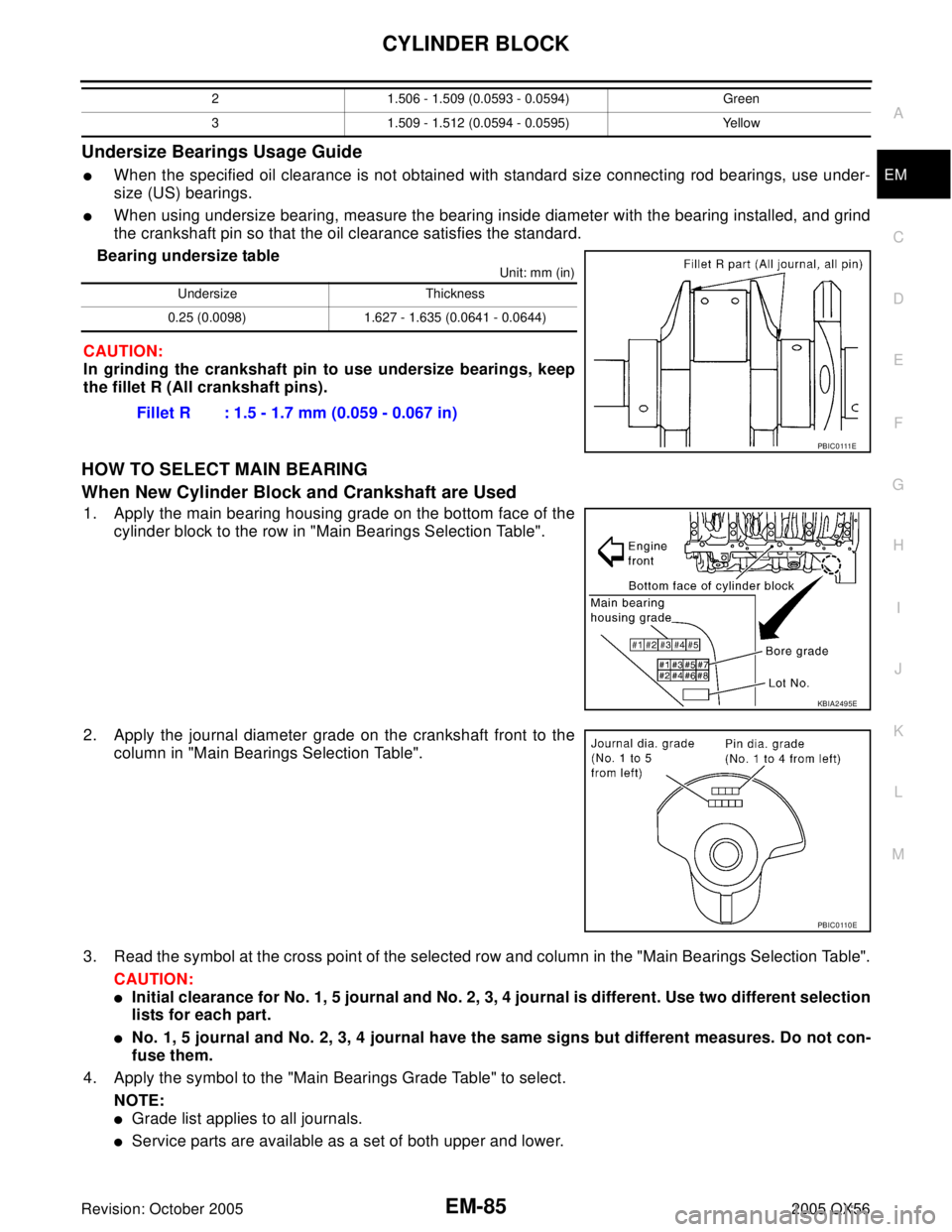 INFINITI QX4 2005 Factory Service Manual CYLINDER BLOCK
EM-85
C
D
E
F
G
H
I
J
K
L
MA
EM
Revision: October 20052005 QX56
Undersize Bearings Usage Guide
When the specified oil clearance is not obtained with standard size connecting rod bearin INFINITI QX4 2005 Factory Service Manual CYLINDER BLOCK
EM-85
C
D
E
F
G
H
I
J
K
L
MA
EM
Revision: October 20052005 QX56
Undersize Bearings Usage Guide
When the specified oil clearance is not obtained with standard size connecting rod bearin