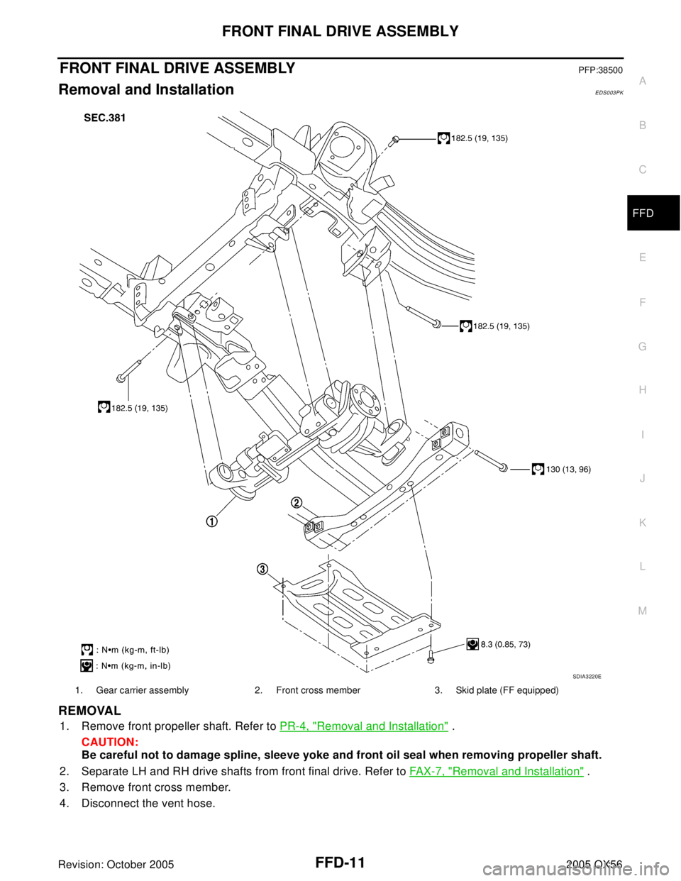INFINITI QX4 2005  Factory Service Manual FRONT FINAL DRIVE ASSEMBLY
FFD-11
C
E
F
G
H
I
J
K
L
MA
B
FFD
Revision: October 20052005 QX56
FRONT FINAL DRIVE ASSEMBLYPFP:38500
Removal and InstallationEDS003PK
REMOVAL
1. Remove front propeller shaf