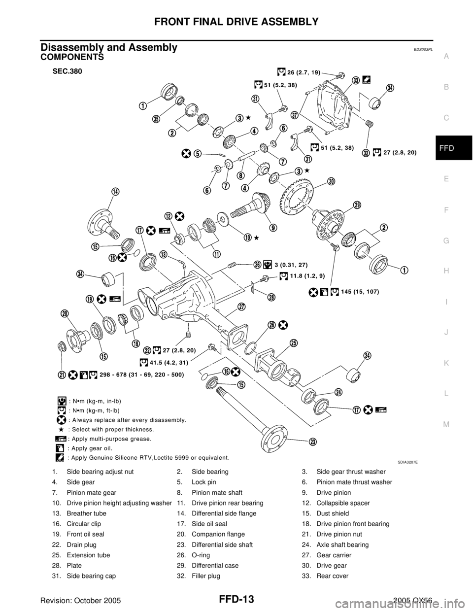 INFINITI QX4 2005  Factory Service Manual FRONT FINAL DRIVE ASSEMBLY
FFD-13
C
E
F
G
H
I
J
K
L
MA
B
FFD
Revision: October 20052005 QX56
Disassembly and AssemblyEDS003PL
COMPONENTS
1. Side bearing adjust nut 2. Side bearing 3. Side gear thrust 