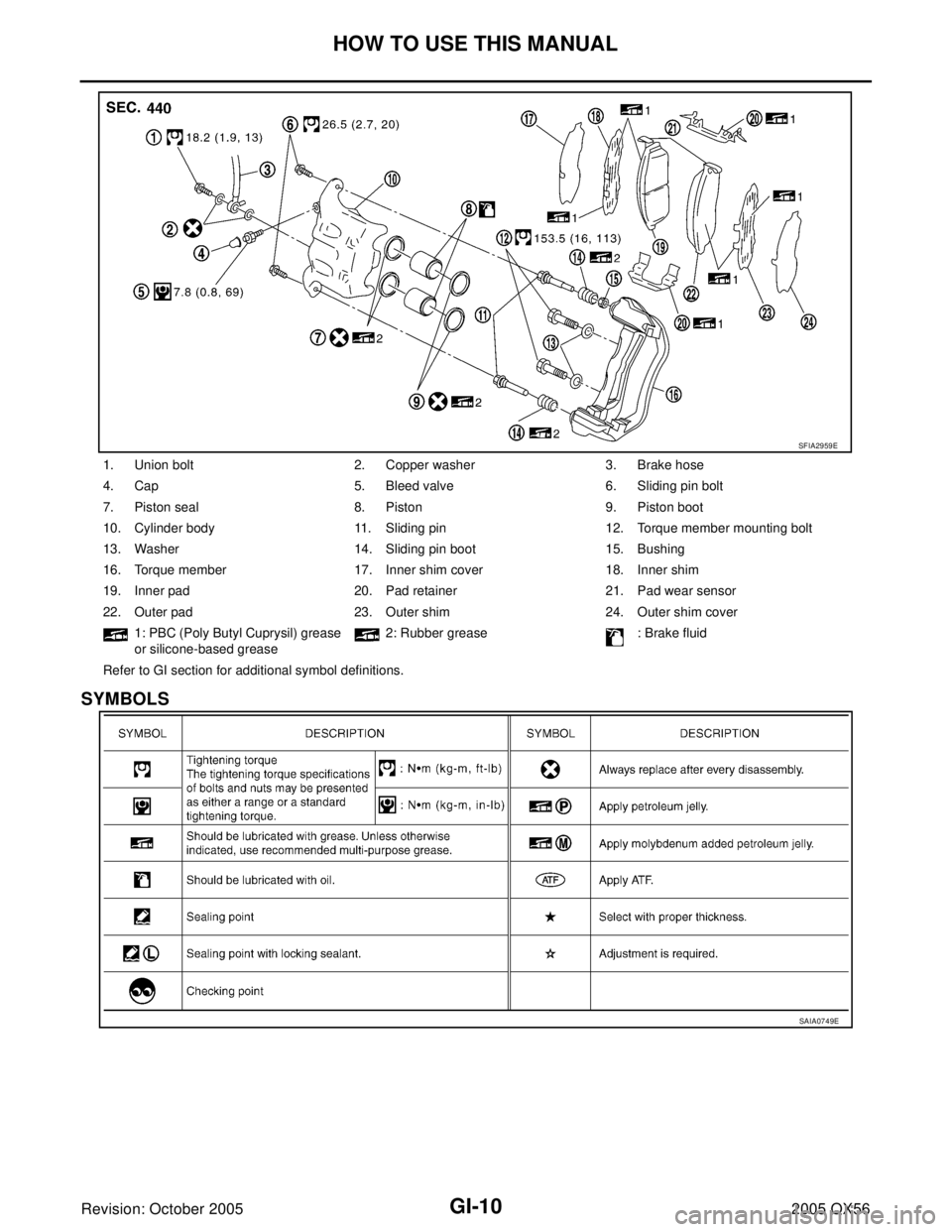 INFINITI QX4 2005  Factory Service Manual GI-10
HOW TO USE THIS MANUAL
Revision: October 20052005 QX56
SYMBOLS
1. Union bolt 2. Copper washer 3. Brake hose
4. Cap 5. Bleed valve 6. Sliding pin bolt
7. Piston seal 8. Piston 9. Piston boot
10. 