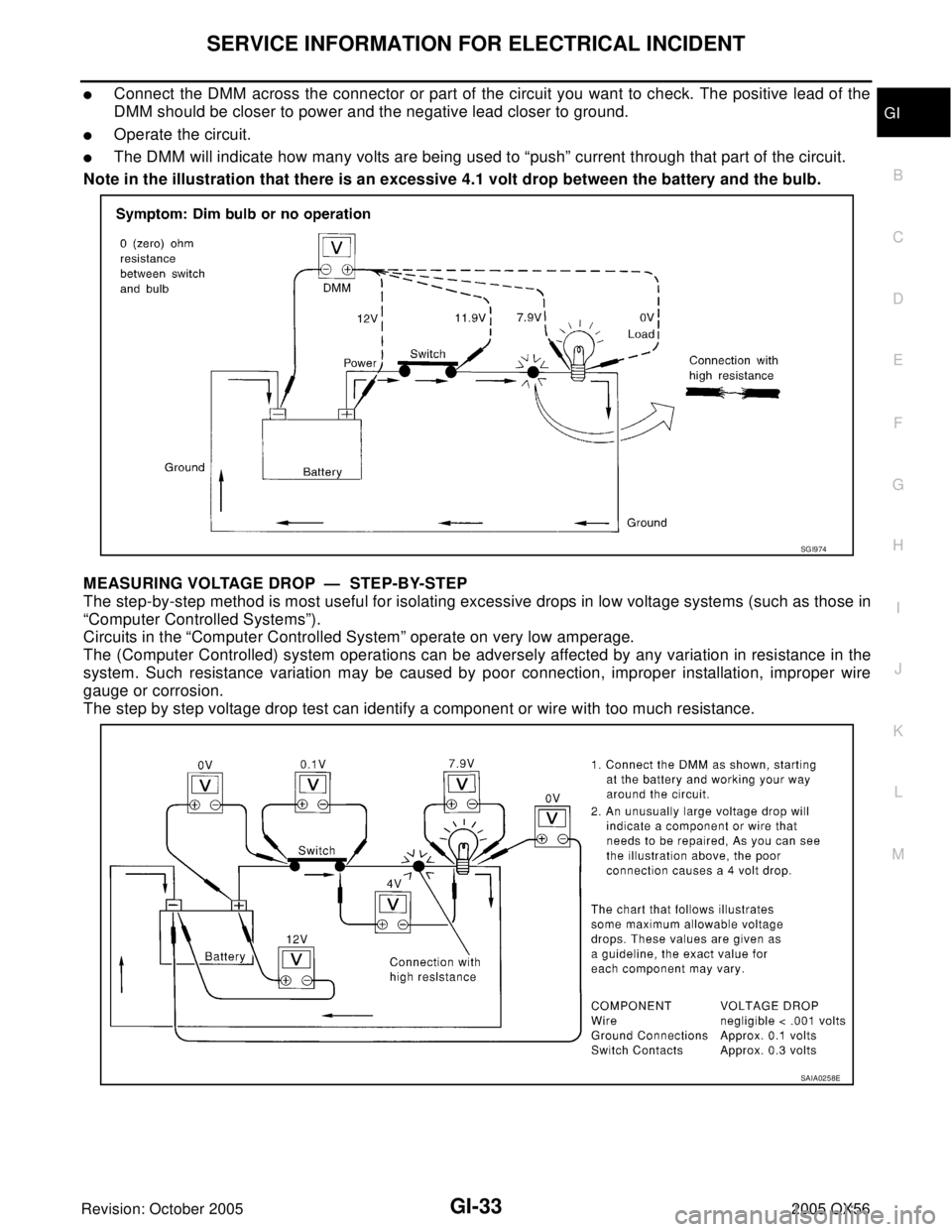 INFINITI QX4 2005 Factory Service Manual SERVICE INFORMATION FOR ELECTRICAL INCIDENT
GI-33
C
D
E
F
G
H
I
J
K
L
MB
GI
Revision: October 20052005 QX56
Connect the DMM across the connector or part of the circuit you want to check. The positive INFINITI QX4 2005 Factory Service Manual SERVICE INFORMATION FOR ELECTRICAL INCIDENT
GI-33
C
D
E
F
G
H
I
J
K
L
MB
GI
Revision: October 20052005 QX56
Connect the DMM across the connector or part of the circuit you want to check. The positive