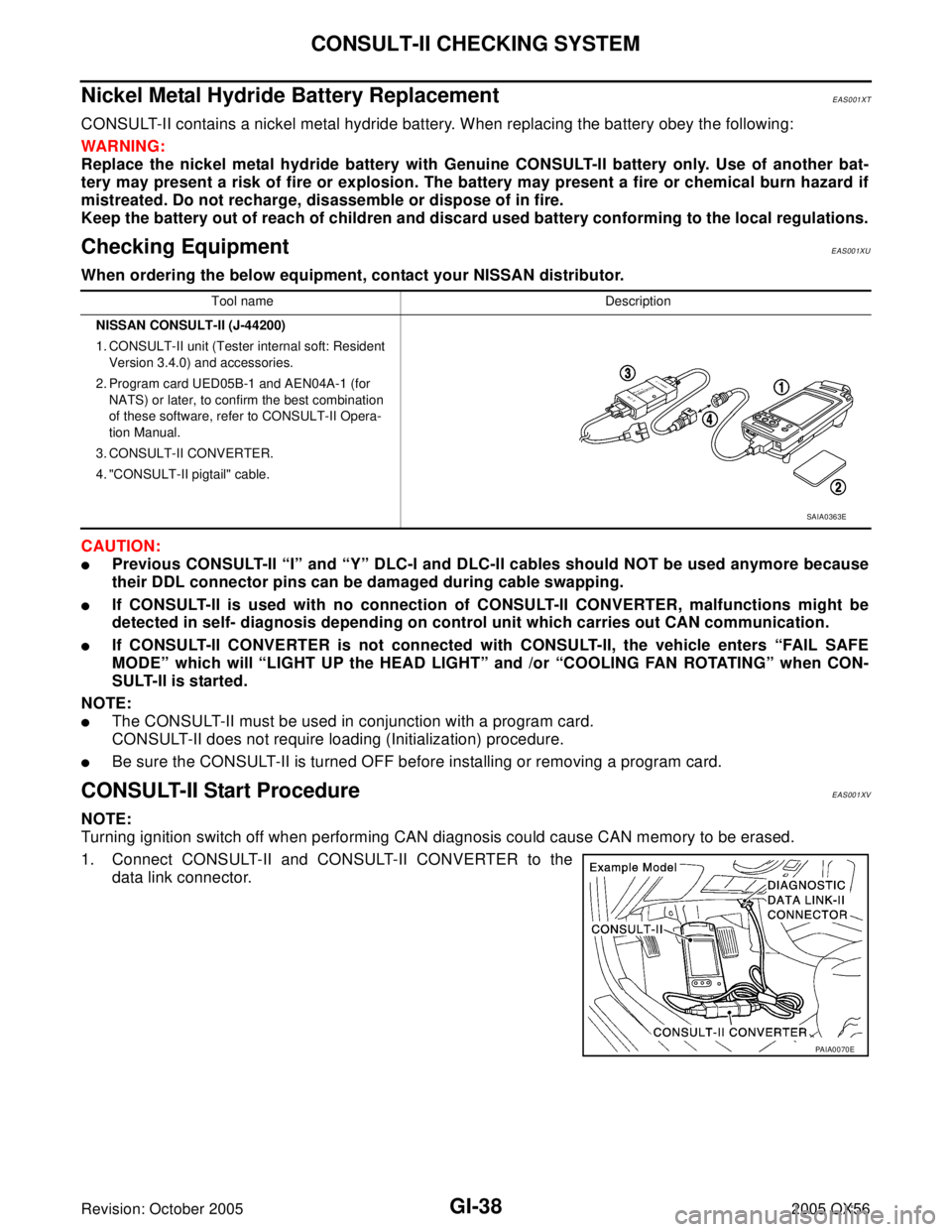 INFINITI QX4 2005 Factory Service Manual GI-38
CONSULT-II CHECKING SYSTEM
Revision: October 20052005 QX56
Nickel Metal Hydride Battery Replacement EAS001XT
CONSULT-II contains a nickel metal hydride battery. When replacing the battery obey t INFINITI QX4 2005 Factory Service Manual GI-38
CONSULT-II CHECKING SYSTEM
Revision: October 20052005 QX56
Nickel Metal Hydride Battery Replacement EAS001XT
CONSULT-II contains a nickel metal hydride battery. When replacing the battery obey t