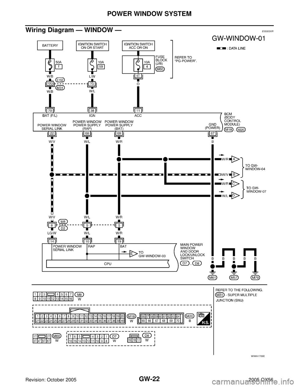INFINITI QX4 2005  Factory Service Manual GW-22
POWER WINDOW SYSTEM
Revision: October 20052005 QX56
Wiring Diagram — WINDOW —EIS005XR
WIWA1709E 