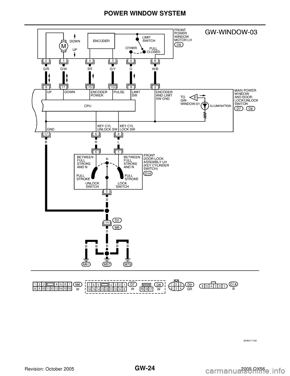 INFINITI QX4 2005  Factory Service Manual GW-24
POWER WINDOW SYSTEM
Revision: October 20052005 QX56
WIWA1710E 