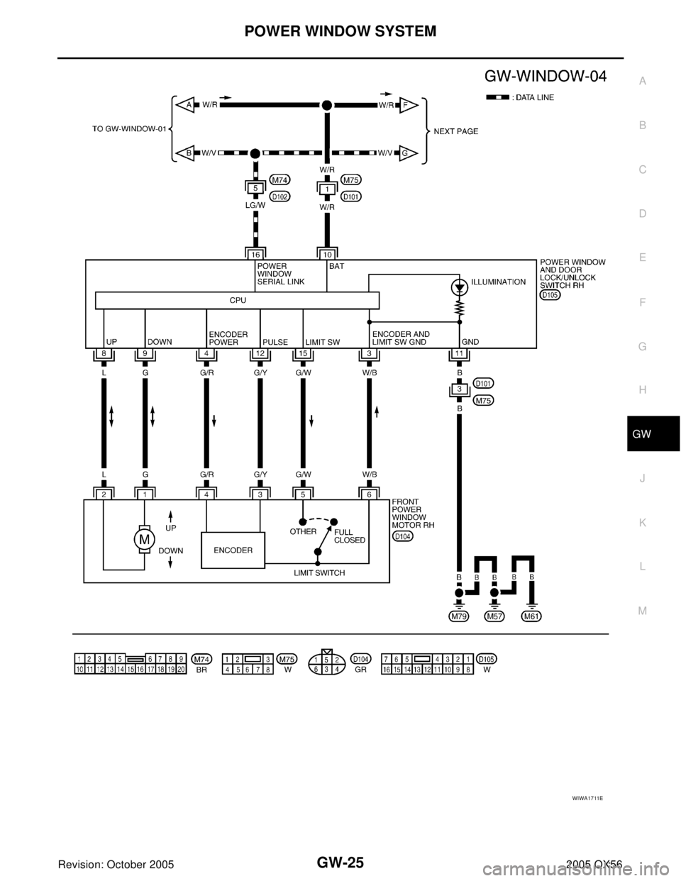 INFINITI QX4 2005  Factory Service Manual POWER WINDOW SYSTEM
GW-25
C
D
E
F
G
H
J
K
L
MA
B
GW
Revision: October 20052005 QX56
WIWA1711E 