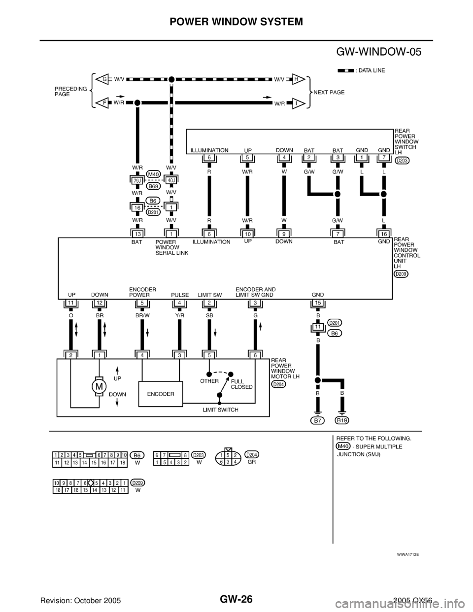 INFINITI QX4 2005  Factory Service Manual GW-26
POWER WINDOW SYSTEM
Revision: October 20052005 QX56
WIWA1712E 