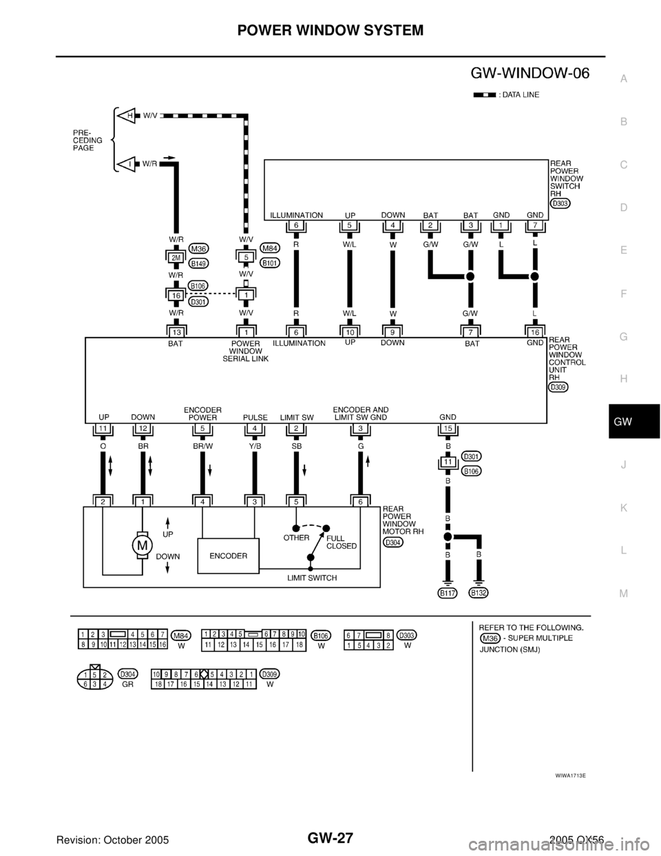 INFINITI QX4 2005  Factory Service Manual POWER WINDOW SYSTEM
GW-27
C
D
E
F
G
H
J
K
L
MA
B
GW
Revision: October 20052005 QX56
WIWA1713E 