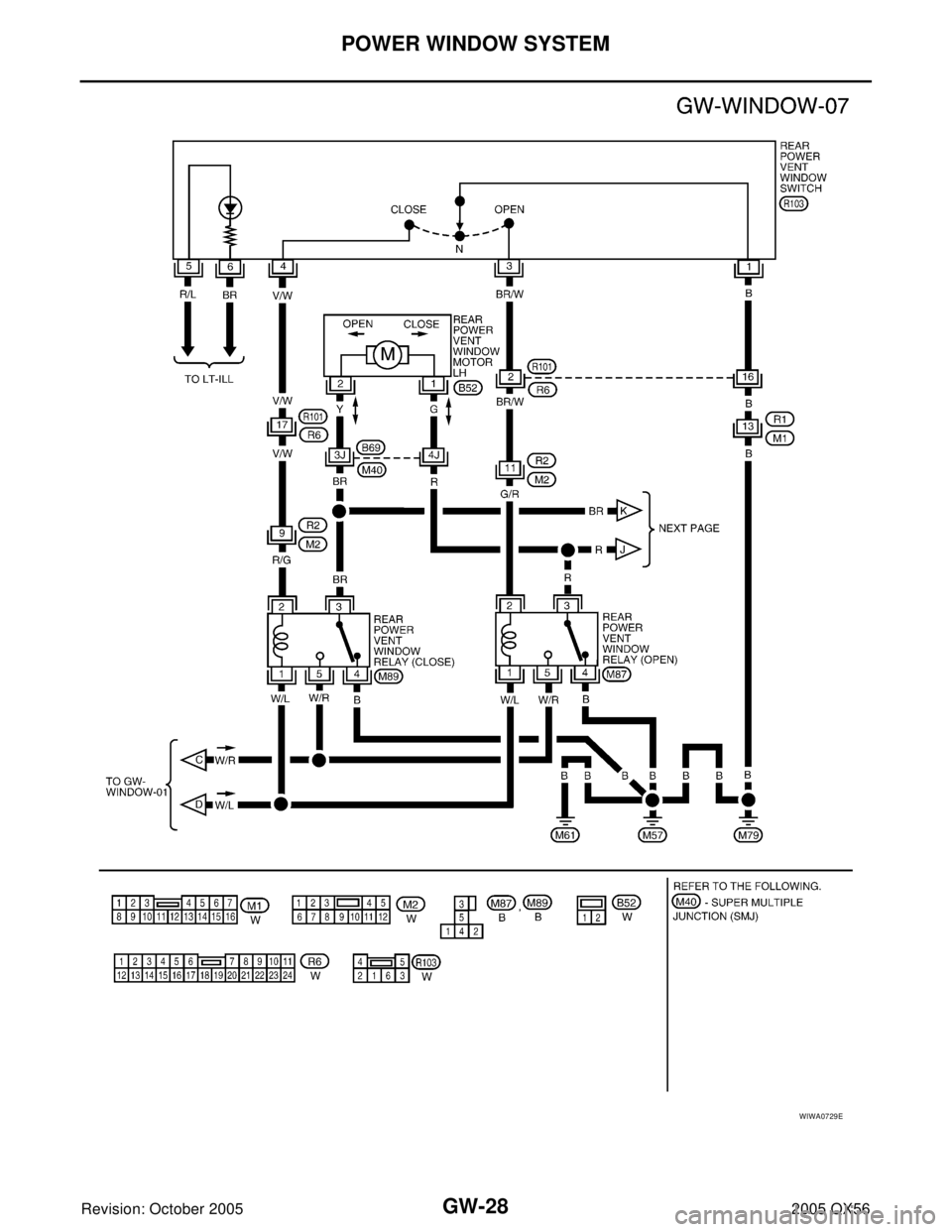 INFINITI QX4 2005  Factory Service Manual GW-28
POWER WINDOW SYSTEM
Revision: October 20052005 QX56
WIWA0729E 