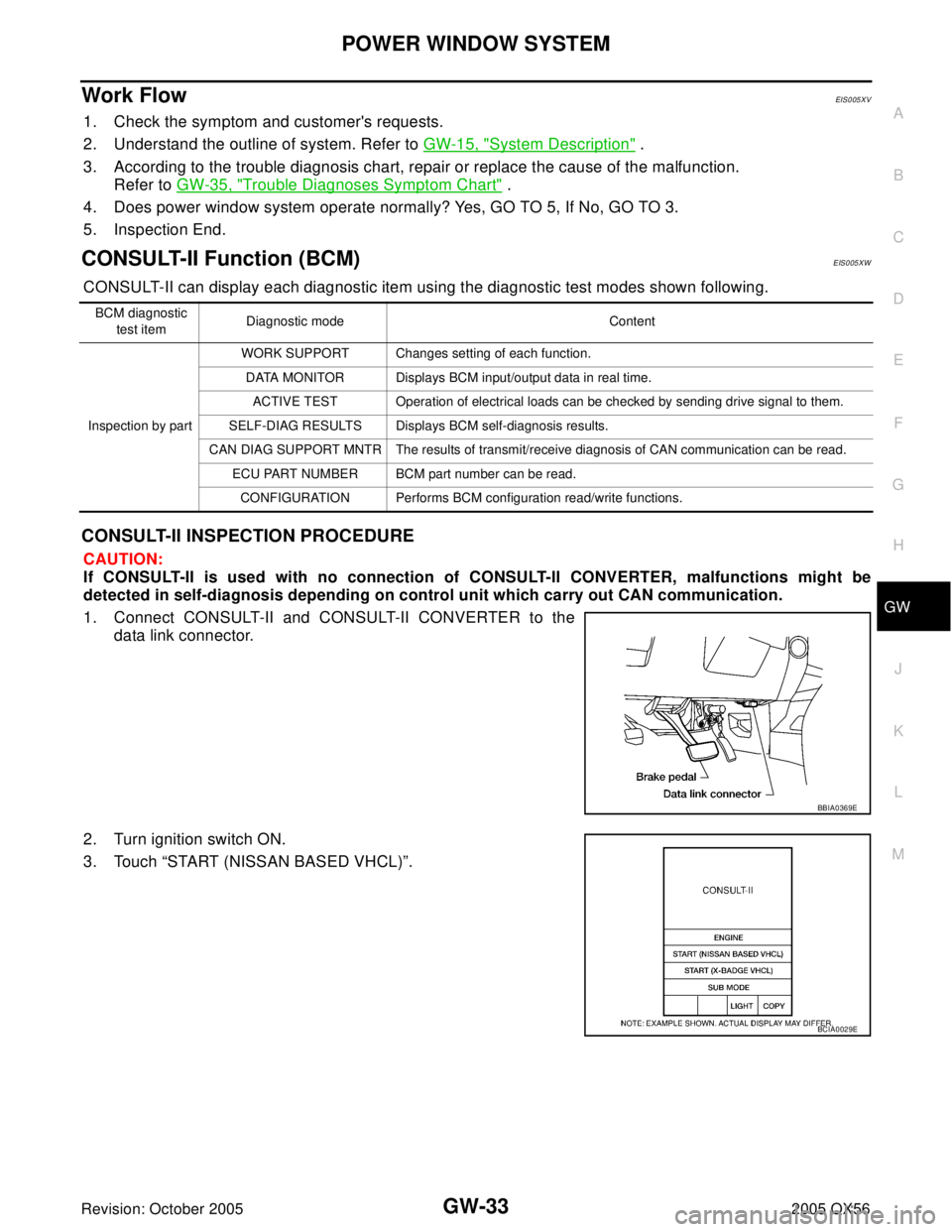 INFINITI QX4 2005  Factory Service Manual POWER WINDOW SYSTEM
GW-33
C
D
E
F
G
H
J
K
L
MA
B
GW
Revision: October 20052005 QX56
Work FlowEIS005XV
1. Check the symptom and customers requests.
2. Understand the outline of system. Refer to GW-15,