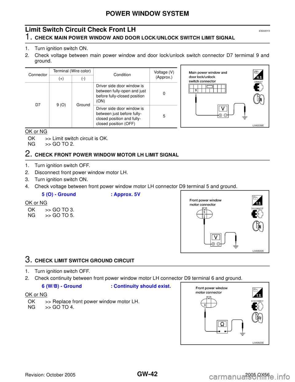 INFINITI QX4 2005 Factory Service Manual GW-42
POWER WINDOW SYSTEM
Revision: October 20052005 QX56
Limit Switch Circuit Check Front LHEIS005Y3
1. CHECK MAIN POWER WINDOW AND DOOR LOCK/UNLOCK SWITCH LIMIT SIGNAL
1. Turn ignition switch ON.
2. INFINITI QX4 2005 Factory Service Manual GW-42
POWER WINDOW SYSTEM
Revision: October 20052005 QX56
Limit Switch Circuit Check Front LHEIS005Y3
1. CHECK MAIN POWER WINDOW AND DOOR LOCK/UNLOCK SWITCH LIMIT SIGNAL
1. Turn ignition switch ON.
2.