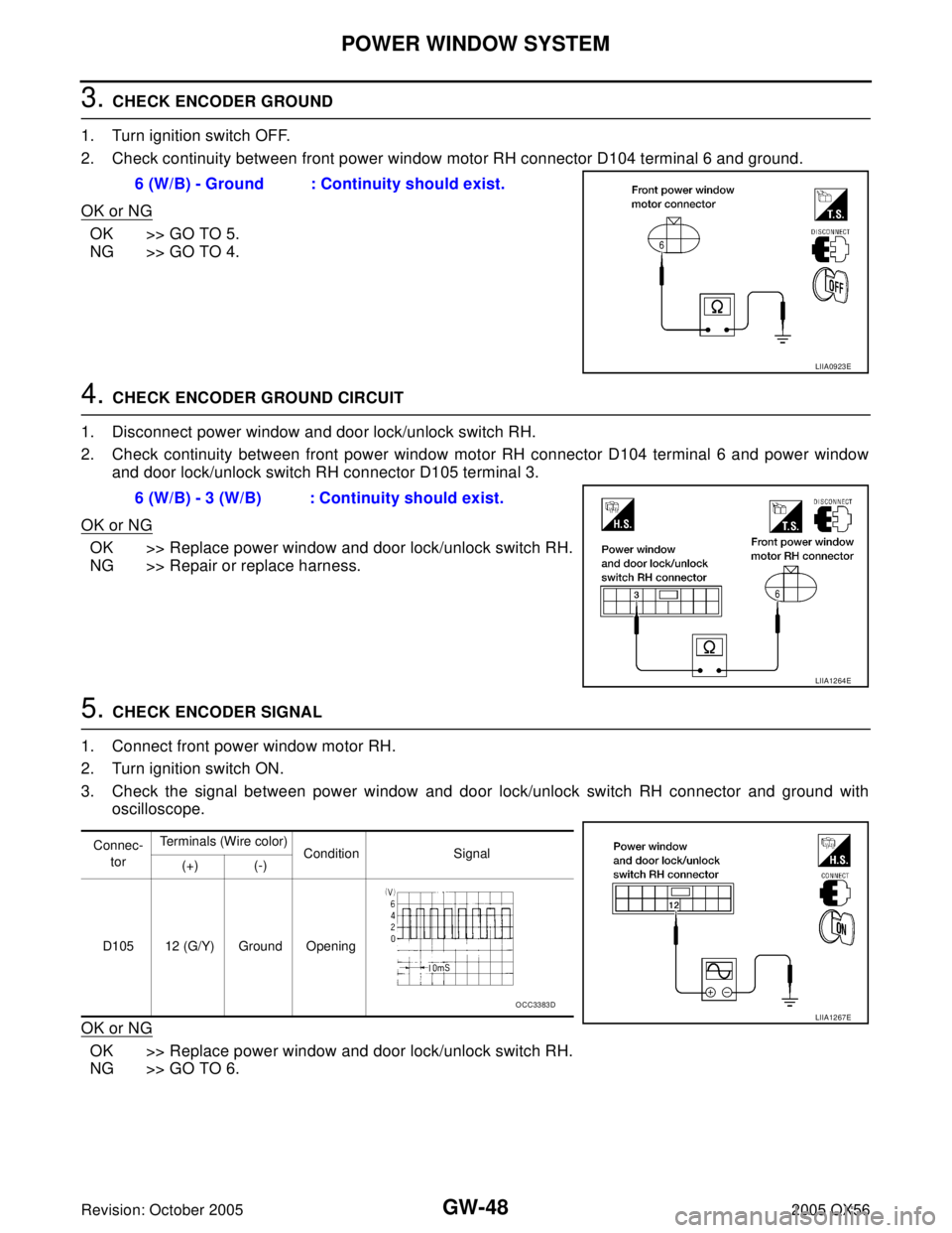 INFINITI QX4 2005  Factory Service Manual GW-48
POWER WINDOW SYSTEM
Revision: October 20052005 QX56
3. CHECK ENCODER GROUND
1. Turn ignition switch OFF.
2. Check continuity between front power window motor RH connector D104 terminal 6 and gro