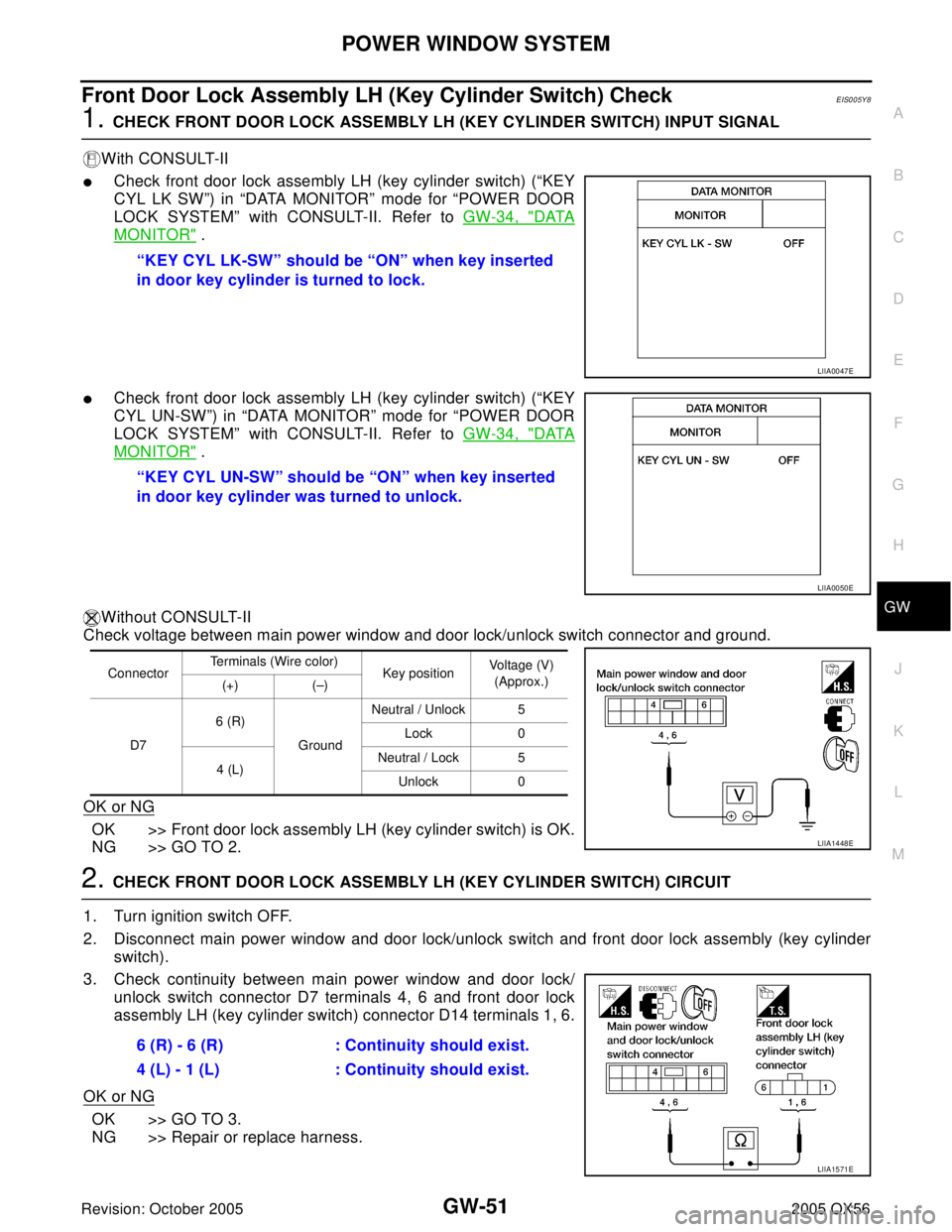 INFINITI QX4 2005  Factory Service Manual POWER WINDOW SYSTEM
GW-51
C
D
E
F
G
H
J
K
L
MA
B
GW
Revision: October 20052005 QX56
Front Door Lock Assembly LH (Key Cylinder Switch) CheckEIS005Y8
1. CHECK FRONT DOOR LOCK ASSEMBLY LH (KEY CYLINDER S