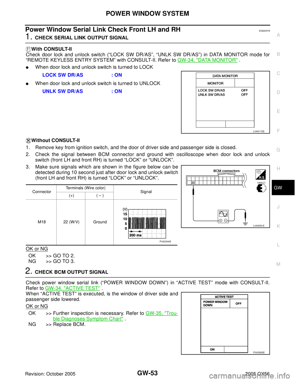 INFINITI QX4 2005  Factory Service Manual POWER WINDOW SYSTEM
GW-53
C
D
E
F
G
H
J
K
L
MA
B
GW
Revision: October 20052005 QX56
Power Window Serial Link Check Front LH and RHEIS005Y9
1. CHECK SERIAL LINK OUTPUT SIGNAL
With CONSULT-II
Check door