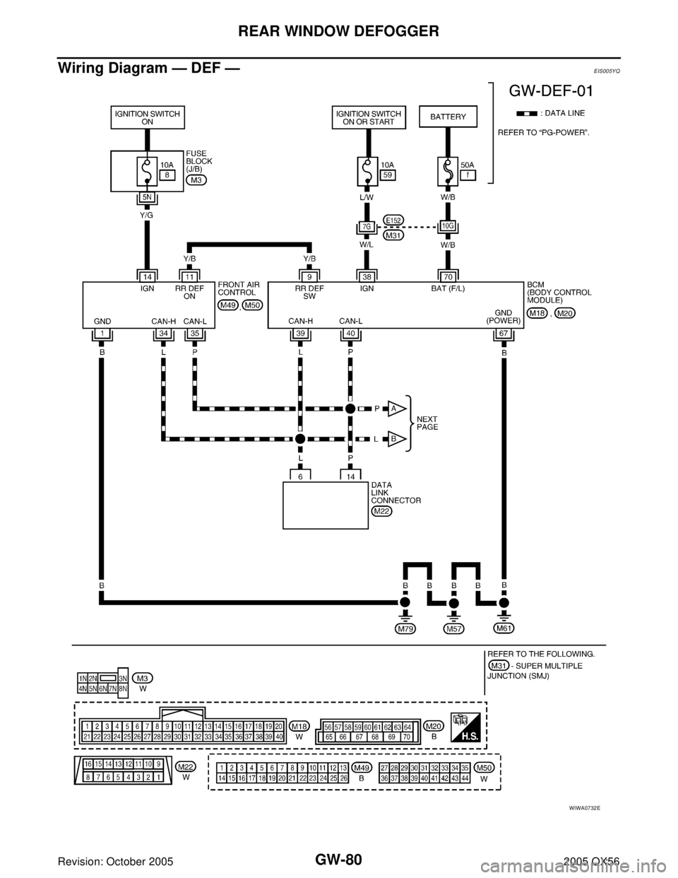INFINITI QX4 2005  Factory Service Manual GW-80
REAR WINDOW DEFOGGER
Revision: October 20052005 QX56
Wiring Diagram — DEF —EIS005YQ
WIWA0732E 