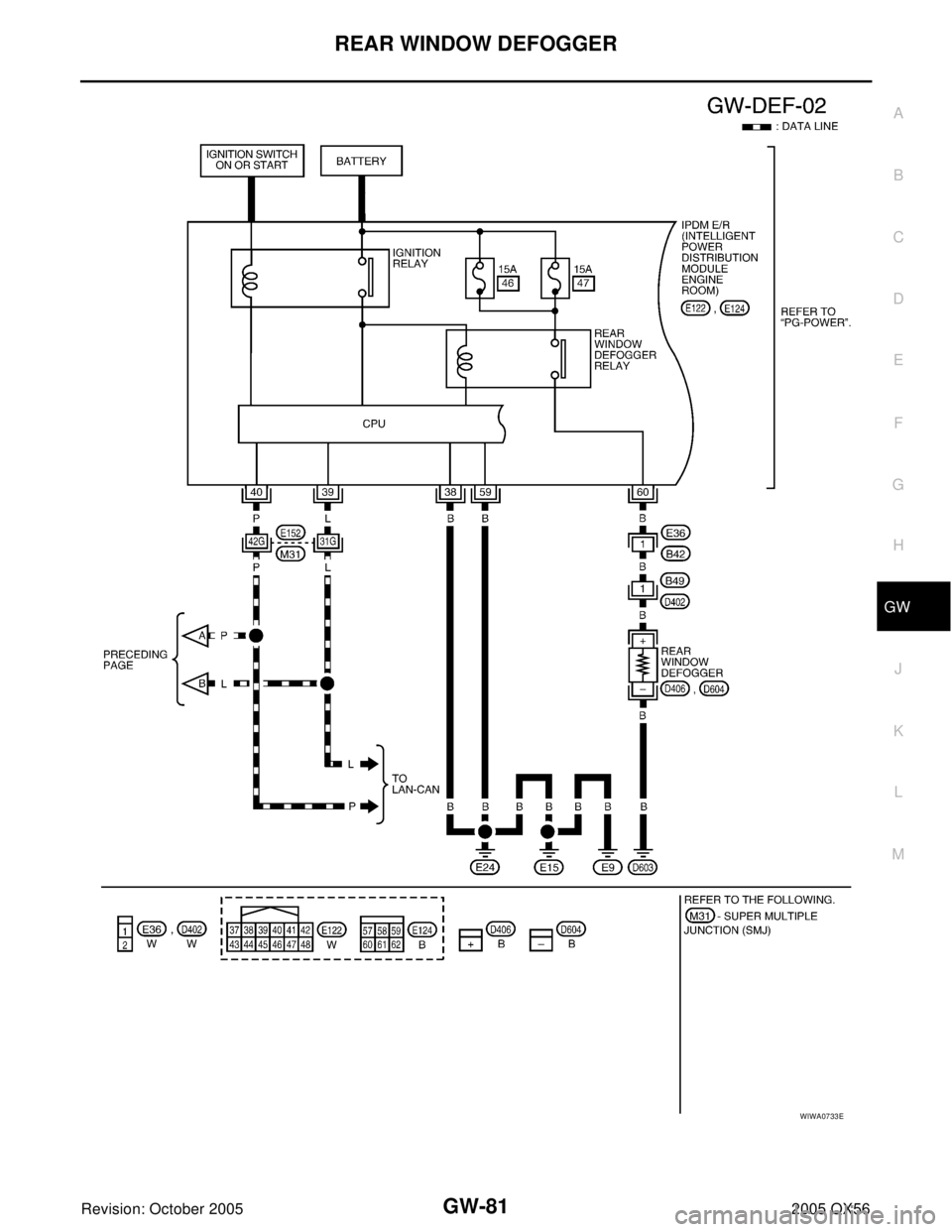 INFINITI QX4 2005  Factory Service Manual REAR WINDOW DEFOGGER
GW-81
C
D
E
F
G
H
J
K
L
MA
B
GW
Revision: October 20052005 QX56
WIWA0733E 