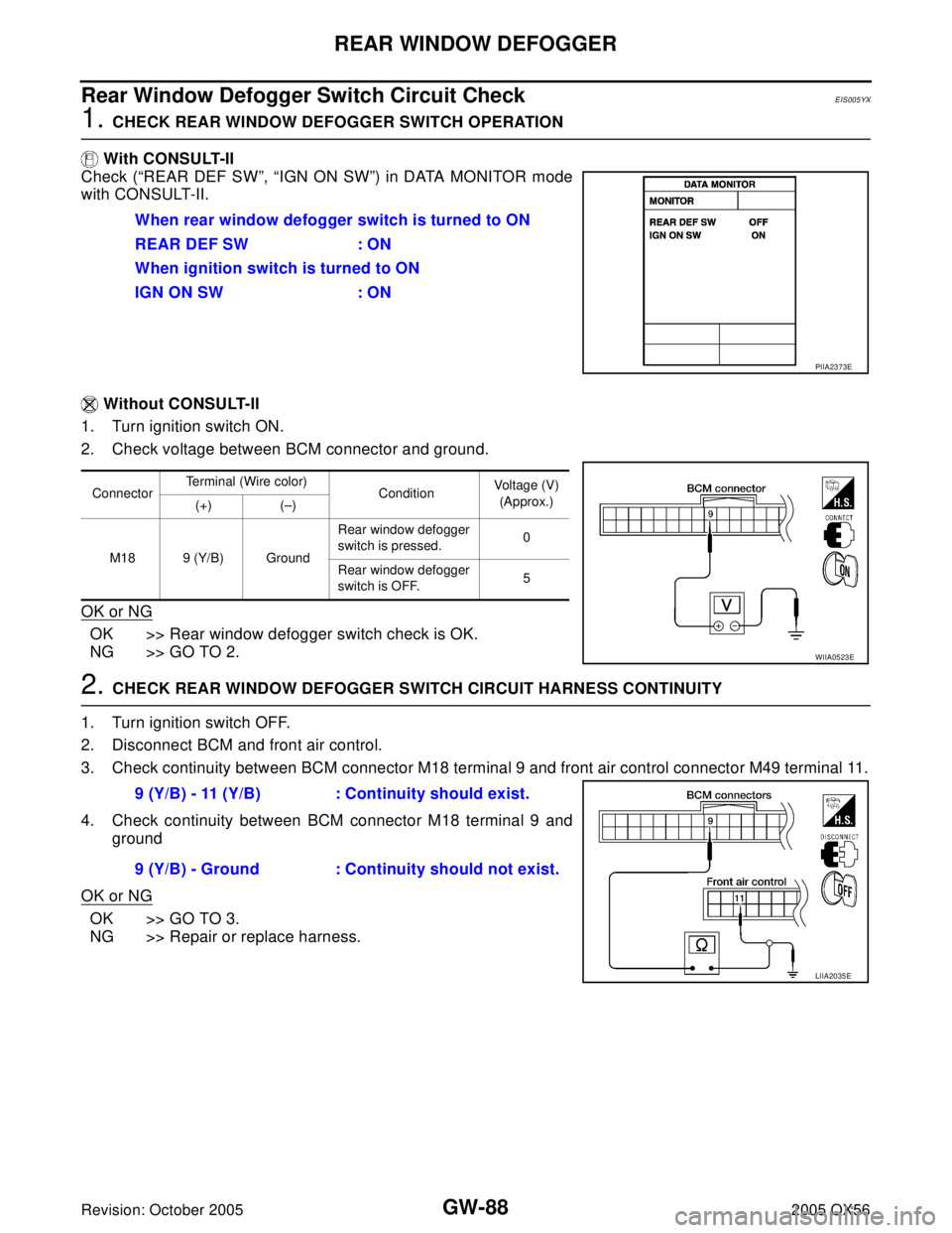 INFINITI QX4 2005  Factory Service Manual GW-88
REAR WINDOW DEFOGGER
Revision: October 20052005 QX56
Rear Window Defogger Switch Circuit CheckEIS005YX
1. CHECK REAR WINDOW DEFOGGER SWITCH OPERATION 
 With CONSULT-II
Check (“REAR DEF SW”, 