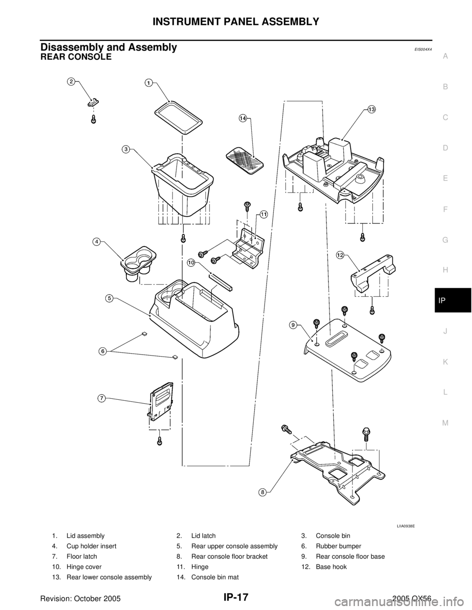 INFINITI QX4 2005  Factory Service Manual INSTRUMENT PANEL ASSEMBLY
IP-17
C
D
E
F
G
H
J
K
L
MA
B
IP
Revision: October 20052005 QX56
Disassembly and AssemblyEIS004X4
REAR CONSOLE
1. Lid assembly 2. Lid latch 3. Console bin
4. Cup holder insert