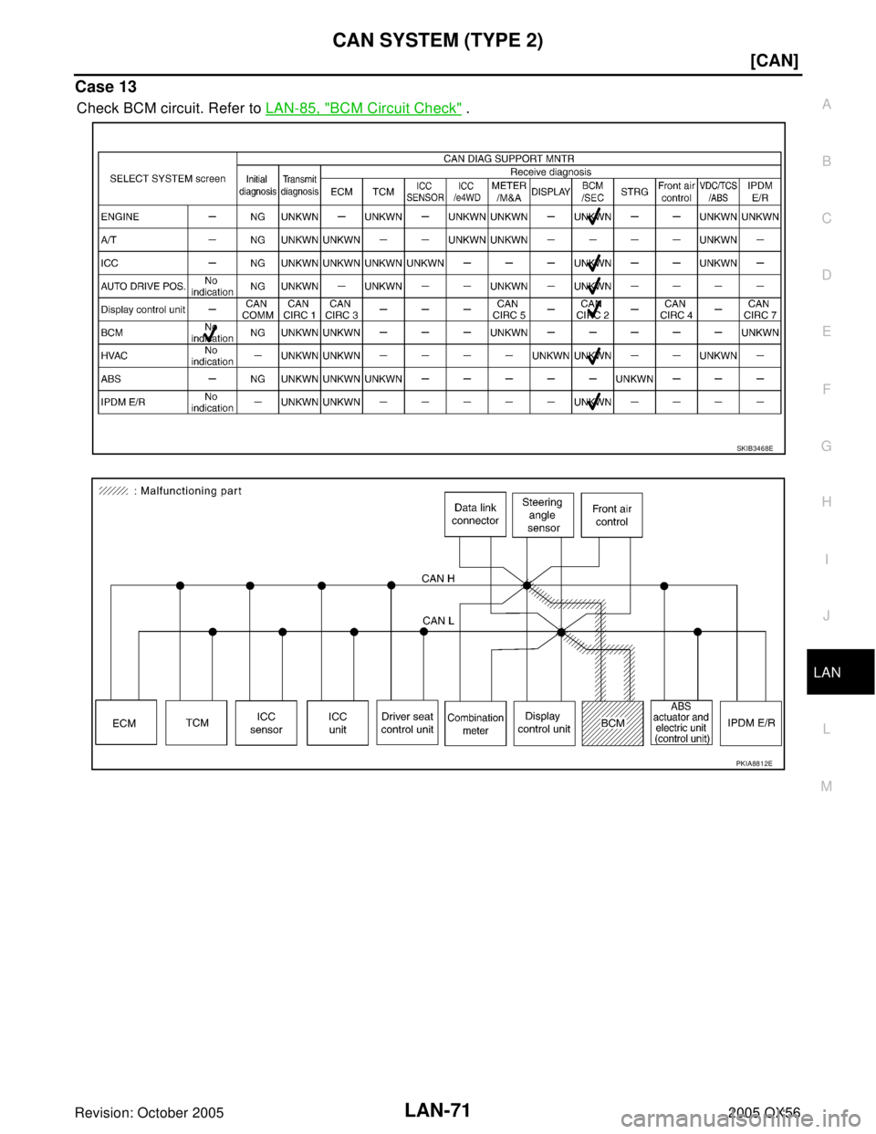 INFINITI QX4 2005  Factory Service Manual CAN SYSTEM (TYPE 2)
LAN-71
[CAN]
C
D
E
F
G
H
I
J
L
MA
B
LAN
Revision: October 20052005 QX56
Case 13
Check BCM circuit. Refer to LAN-85, "BCM Circuit Check" .
SKIB3468E
PKIA8812E 