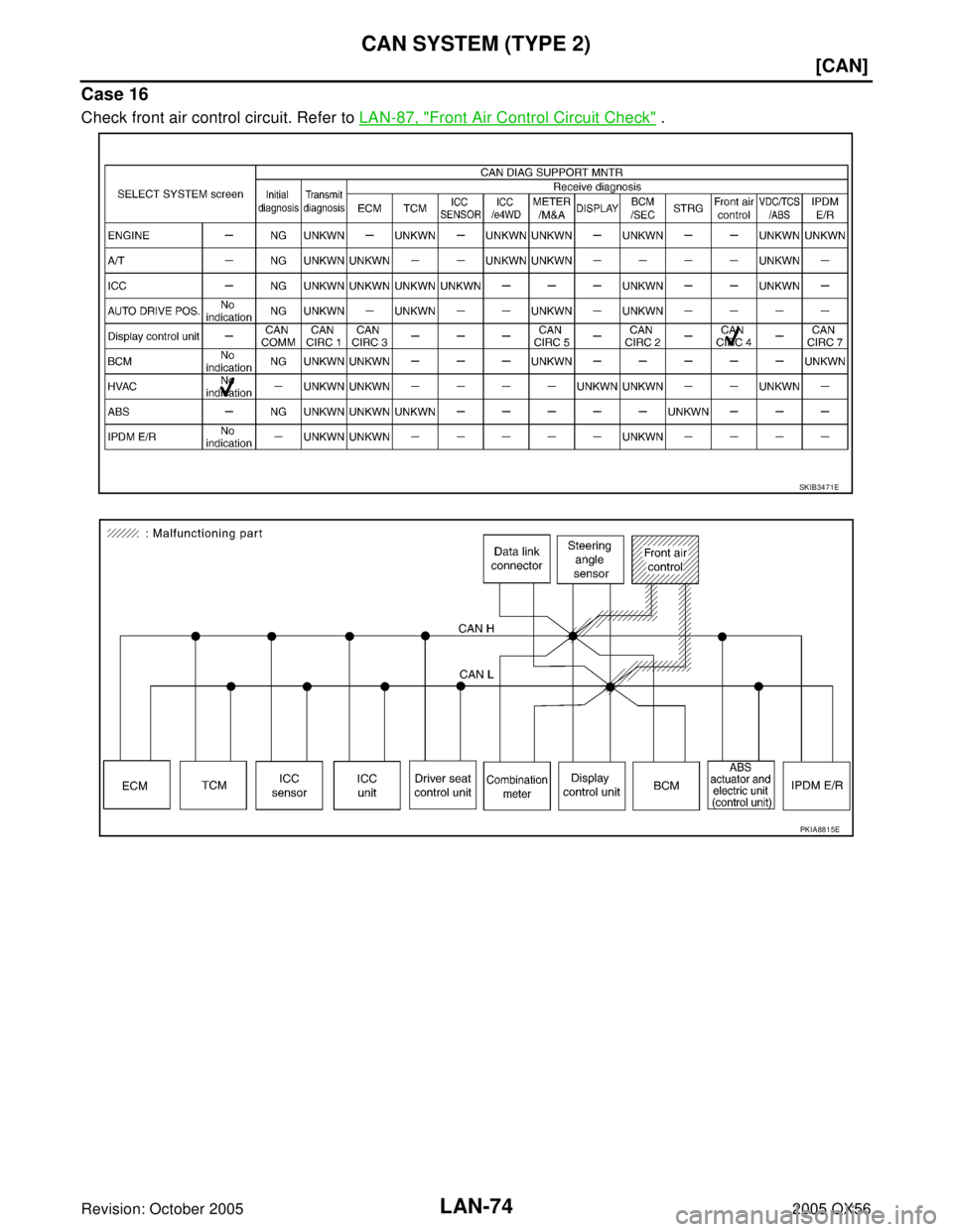 INFINITI QX4 2005  Factory Service Manual LAN-74
[CAN]
CAN SYSTEM (TYPE 2)
Revision: October 20052005 QX56
Case 16
Check front air control circuit. Refer to LAN-87, "Front Air Control Circuit Check" .
SKIB3471E
PKIA8815E 