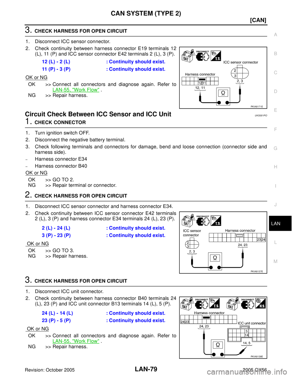 INFINITI QX4 2005  Factory Service Manual CAN SYSTEM (TYPE 2)
LAN-79
[CAN]
C
D
E
F
G
H
I
J
L
MA
B
LAN
Revision: October 20052005 QX56
3. CHECK HARNESS FOR OPEN CIRCUIT
1. Disconnect ICC sensor connector.
2. Check continuity between harness co