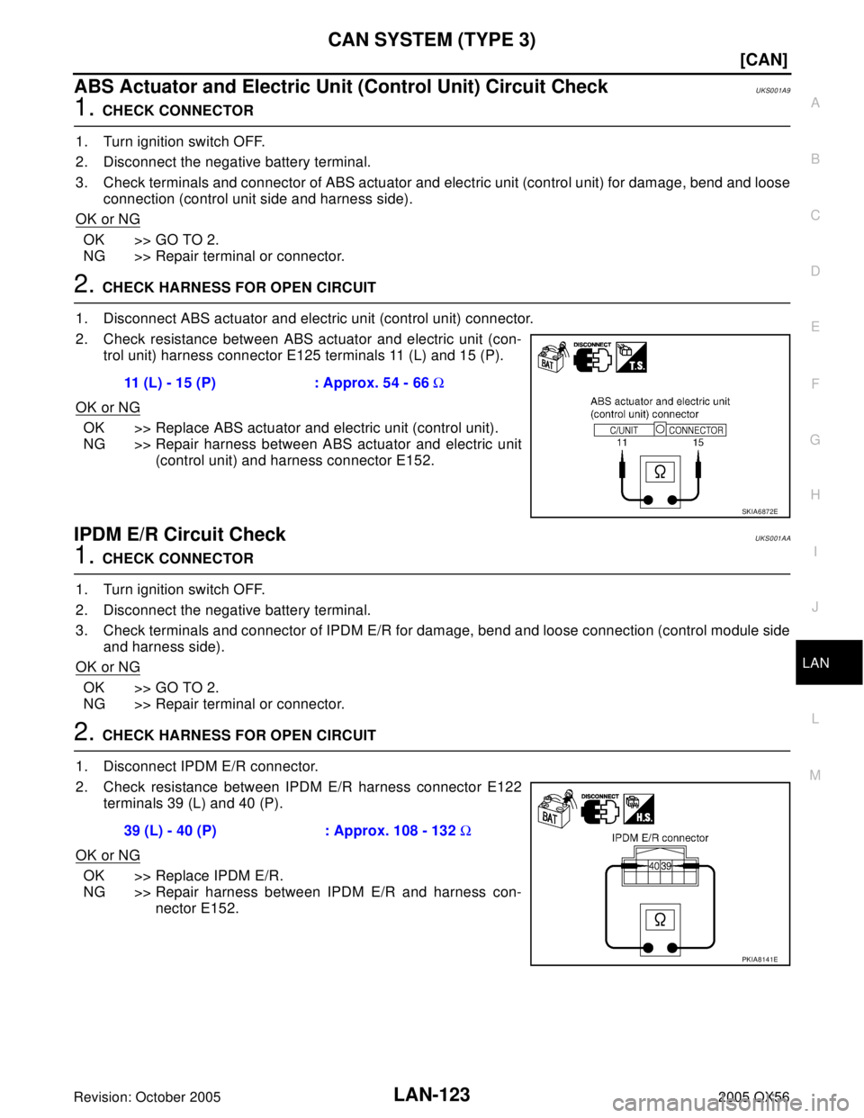 INFINITI QX4 2005  Factory Service Manual CAN SYSTEM (TYPE 3)
LAN-123
[CAN]
C
D
E
F
G
H
I
J
L
MA
B
LAN
Revision: October 20052005 QX56
ABS Actuator and Electric Unit (Control Unit) Circuit CheckUKS001A9
1. CHECK CONNECTOR
1. Turn ignition swi