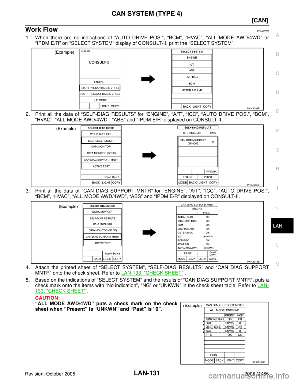 INFINITI QX4 2005  Factory Service Manual CAN SYSTEM (TYPE 4)
LAN-131
[CAN]
C
D
E
F
G
H
I
J
L
MA
B
LAN
Revision: October 20052005 QX56
Work FlowUKS001NT
1. When there are no indications of “AUTO DRIVE POS.”, “BCM”, “HVAC”, “ALL 