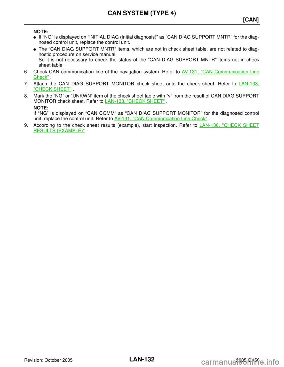 INFINITI QX4 2005  Factory Service Manual LAN-132
[CAN]
CAN SYSTEM (TYPE 4)
Revision: October 20052005 QX56
NOTE:
If “NG” is displayed on “INITIAL DIAG (Initial diagnosis)” as “CAN DIAG SUPPORT MNTR” for the diag-
nosed control u