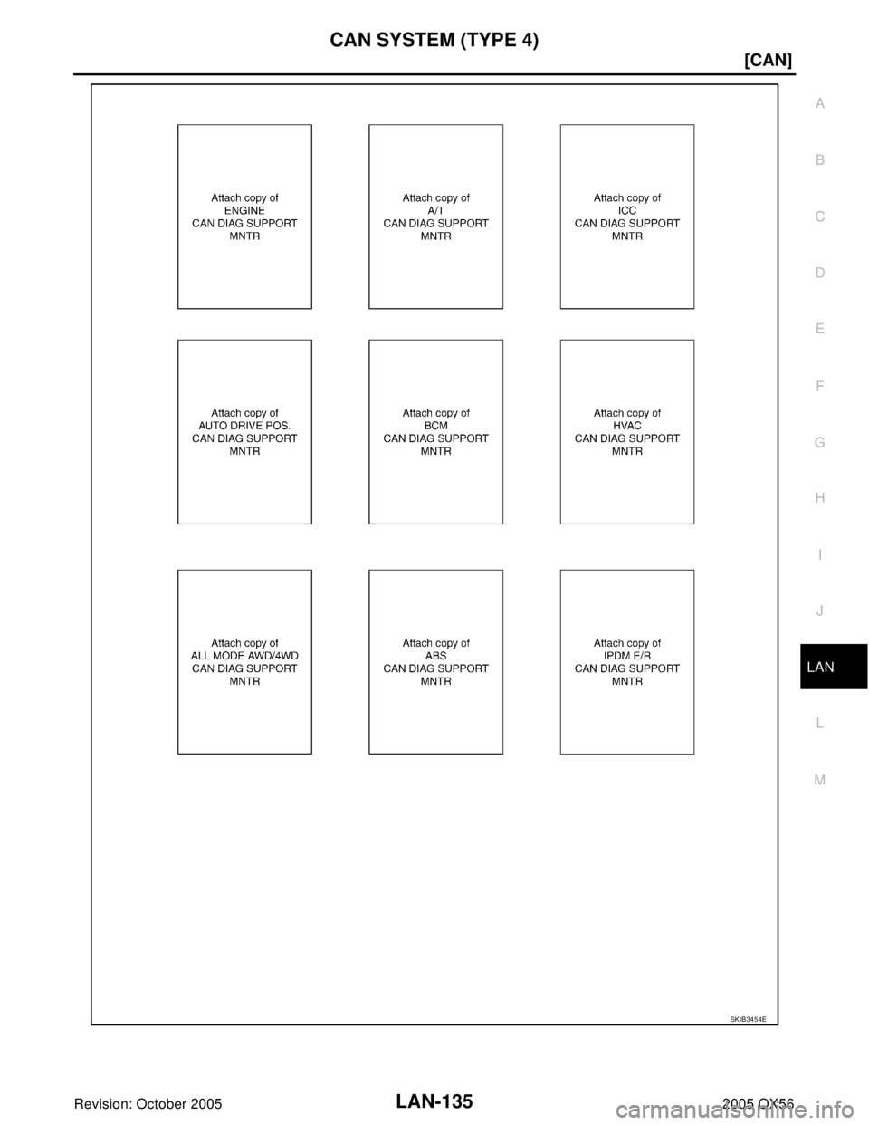 INFINITI QX4 2005  Factory Service Manual CAN SYSTEM (TYPE 4)
LAN-135
[CAN]
C
D
E
F
G
H
I
J
L
MA
B
LAN
Revision: October 20052005 QX56
SKIB3454E 