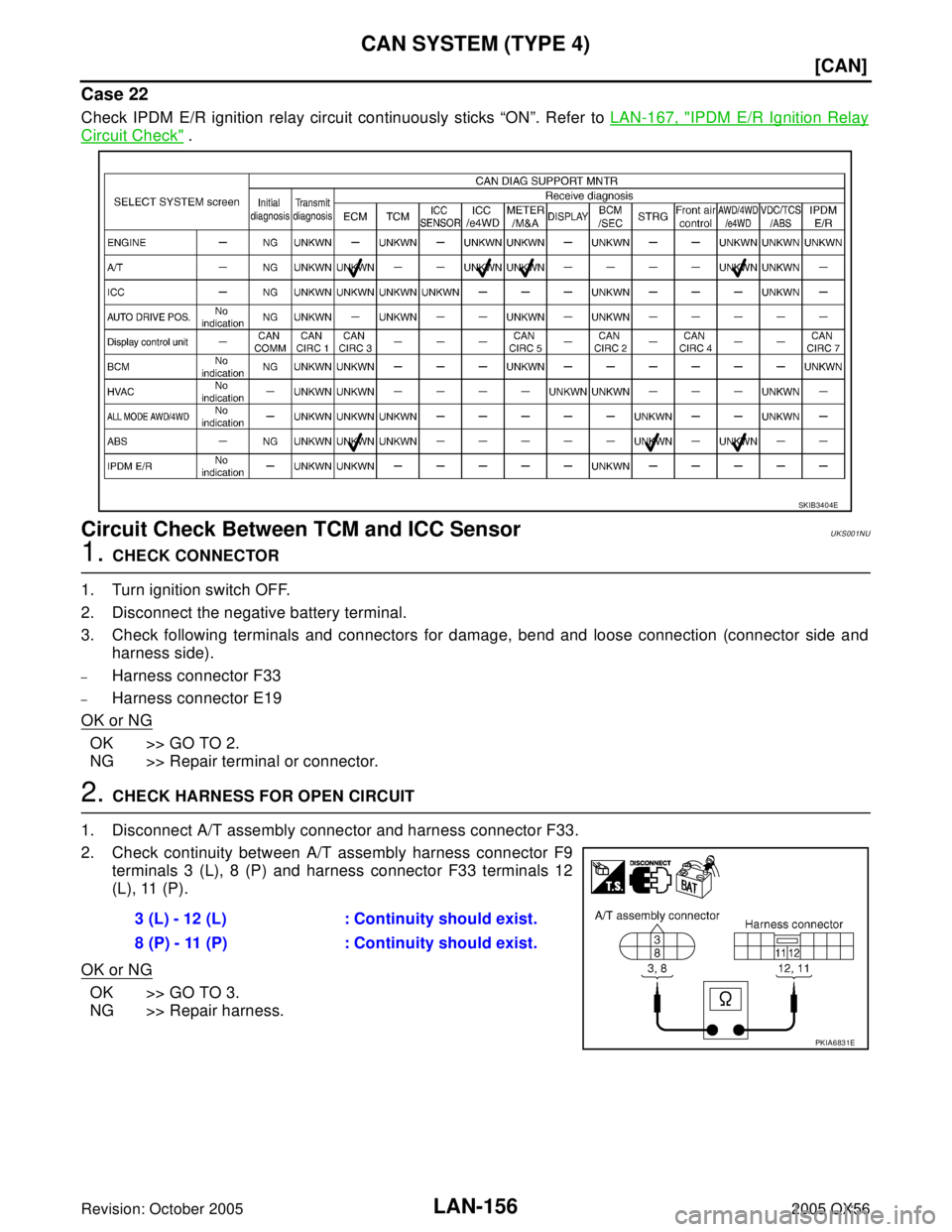 INFINITI QX4 2005  Factory Service Manual LAN-156
[CAN]
CAN SYSTEM (TYPE 4)
Revision: October 20052005 QX56
Case 22 
Check IPDM E/R ignition relay circuit continuously sticks “ON”. Refer to LAN-167, "IPDM E/R Ignition Relay
Circuit Check"