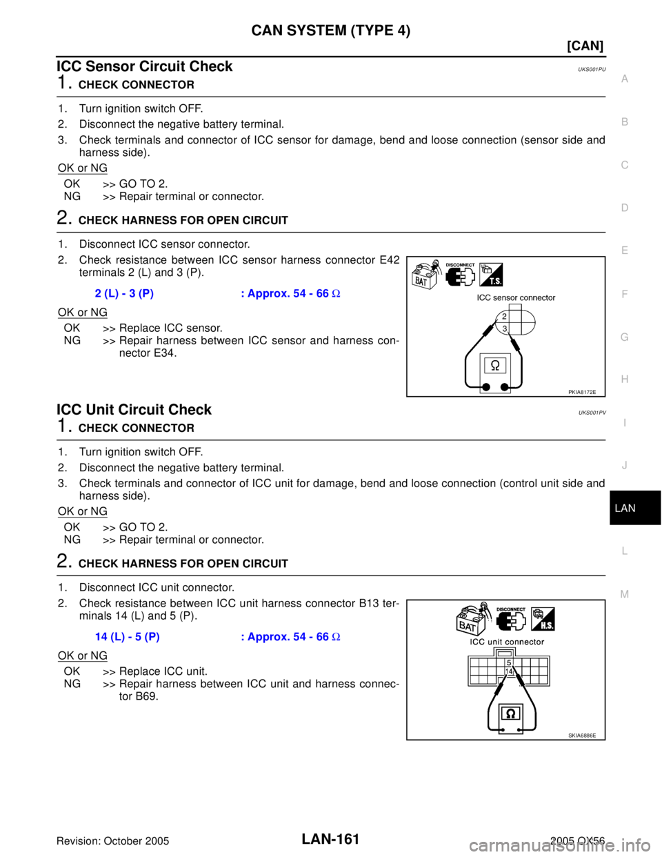INFINITI QX4 2005  Factory Service Manual CAN SYSTEM (TYPE 4)
LAN-161
[CAN]
C
D
E
F
G
H
I
J
L
MA
B
LAN
Revision: October 20052005 QX56
ICC Sensor Circuit CheckUKS001PU
1. CHECK CONNECTOR
1. Turn ignition switch OFF.
2. Disconnect the negative