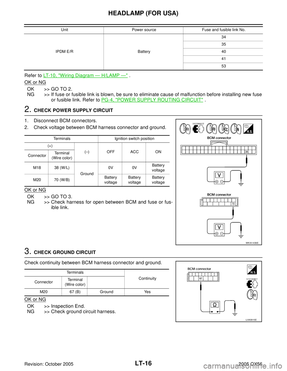 INFINITI QX4 2005  Factory Service Manual LT-16
HEADLAMP (FOR USA)
Revision: October 20052005 QX56
Refer to LT- 1 0 ,  "Wiring Diagram — H/LAMP —" .
OK or NG
OK >> GO TO 2.
NG >> If fuse or fusible link is blown, be sure to eliminate caus