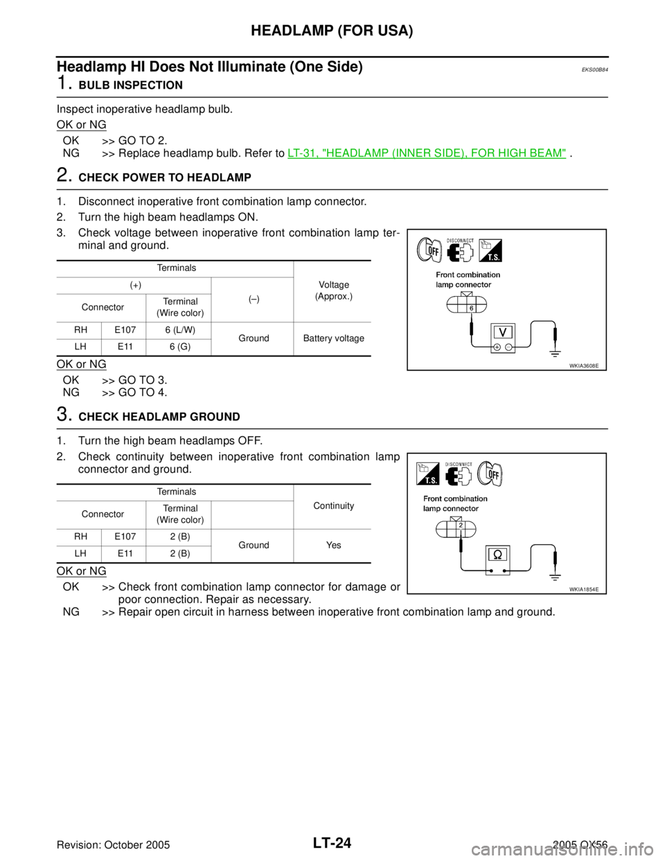 INFINITI QX4 2005 Factory Service Manual LT-24
HEADLAMP (FOR USA)
Revision: October 20052005 QX56
Headlamp HI Does Not Illuminate (One Side)EKS00B84
1. BULB INSPECTION
Inspect inoperative headlamp bulb.
OK or NG
OK >> GO TO 2.
NG >> Replace INFINITI QX4 2005 Factory Service Manual LT-24
HEADLAMP (FOR USA)
Revision: October 20052005 QX56
Headlamp HI Does Not Illuminate (One Side)EKS00B84
1. BULB INSPECTION
Inspect inoperative headlamp bulb.
OK or NG
OK >> GO TO 2.
NG >> Replace