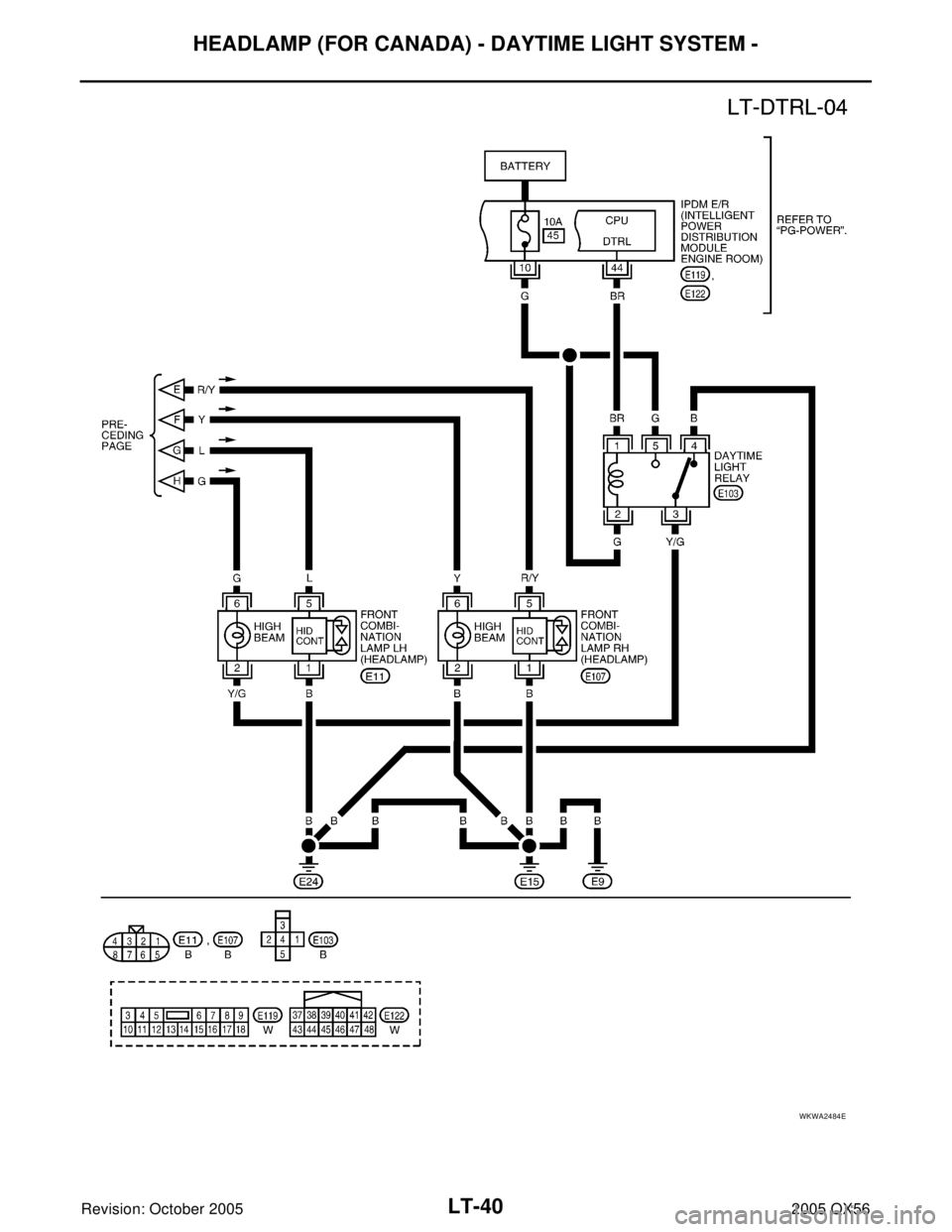 INFINITI QX4 2005  Factory Service Manual LT-40
HEADLAMP (FOR CANADA) - DAYTIME LIGHT SYSTEM -
Revision: October 20052005 QX56
WKWA2484E 