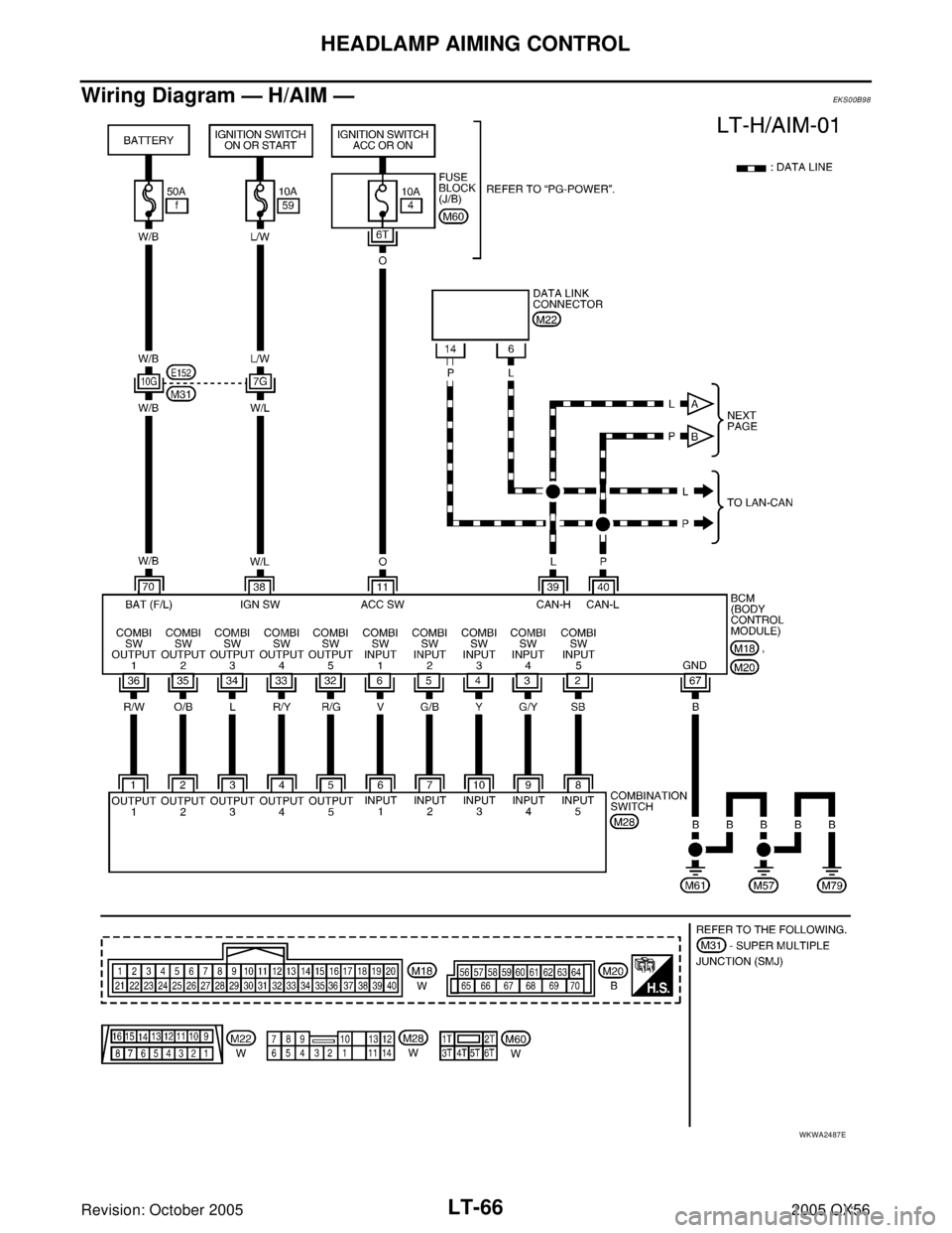 INFINITI QX4 2005  Factory Service Manual LT-66
HEADLAMP AIMING CONTROL
Revision: October 20052005 QX56
Wiring Diagram — H/AIM —EKS00B98
WKWA2487E 
