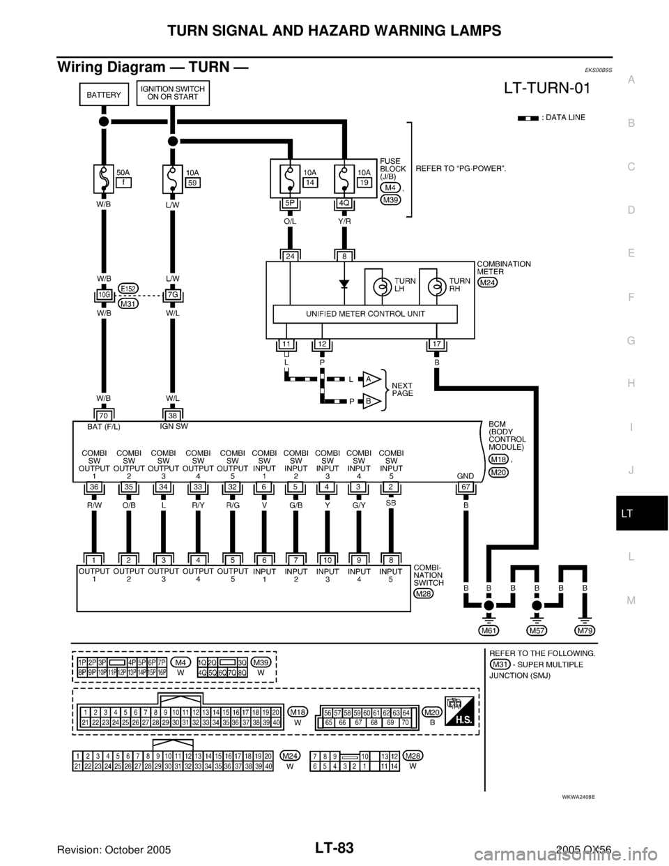 INFINITI QX4 2005  Factory Service Manual TURN SIGNAL AND HAZARD WARNING LAMPS
LT-83
C
D
E
F
G
H
I
J
L
MA
B
LT
Revision: October 20052005 QX56
Wiring Diagram — TURN —EKS00B9S
WKWA2408E 