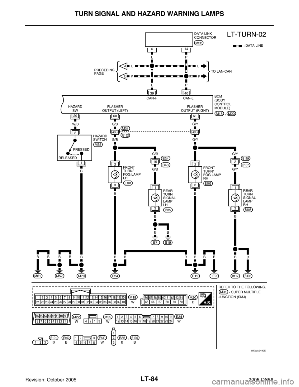 INFINITI QX4 2005  Factory Service Manual LT-84
TURN SIGNAL AND HAZARD WARNING LAMPS
Revision: October 20052005 QX56
WKWA2490E 