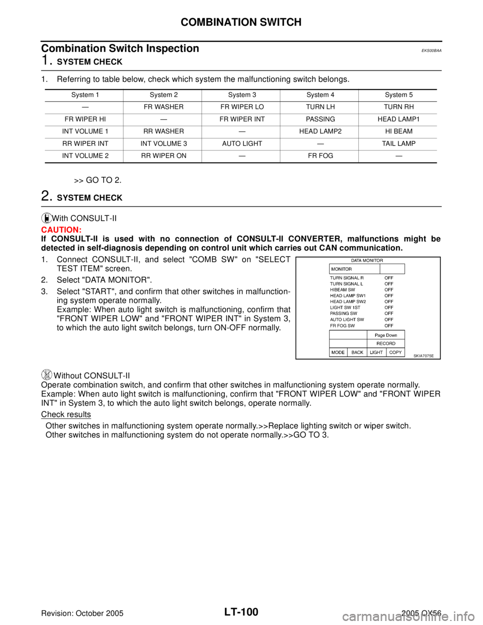 INFINITI QX4 2005  Factory Service Manual LT-100
COMBINATION SWITCH
Revision: October 20052005 QX56
Combination Switch InspectionEKS00BAA
1. SYSTEM CHECK
1. Referring to table below, check which system the malfunctioning switch belongs.
>> GO