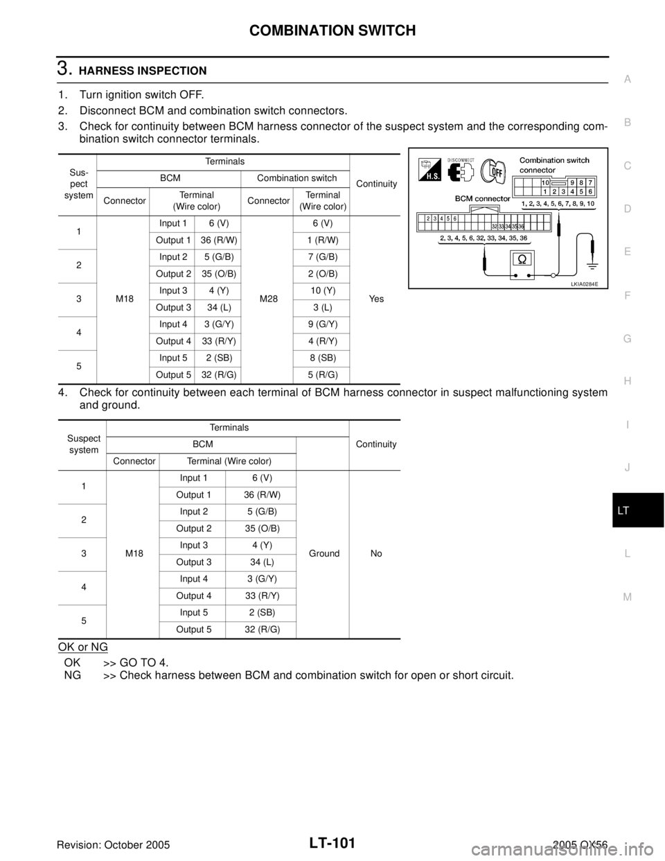 INFINITI QX4 2005  Factory Service Manual COMBINATION SWITCH
LT-101
C
D
E
F
G
H
I
J
L
MA
B
LT
Revision: October 20052005 QX56
3. HARNESS INSPECTION
1. Turn ignition switch OFF.
2. Disconnect BCM and combination switch connectors.
3. Check for