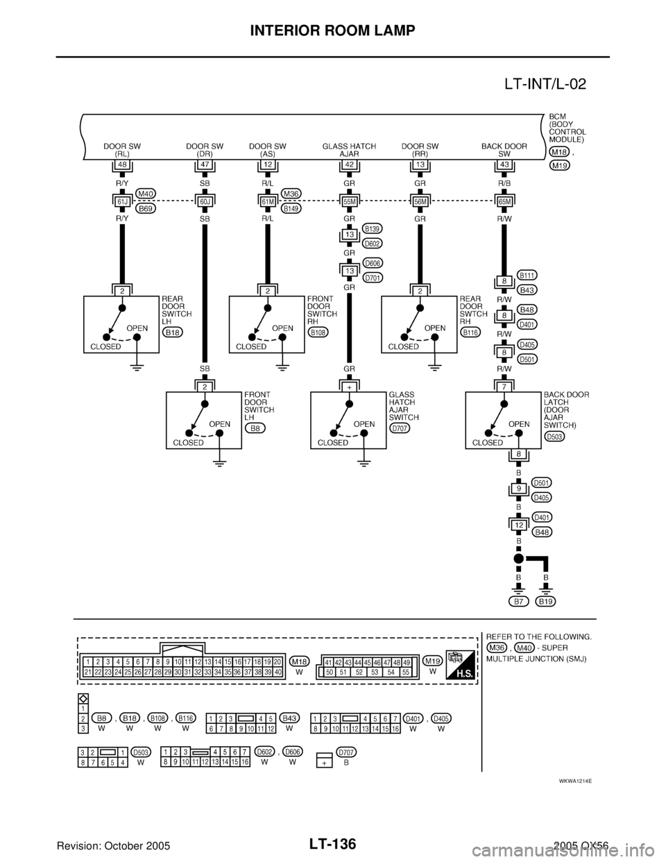 INFINITI QX4 2005  Factory Service Manual LT-136
INTERIOR ROOM LAMP
Revision: October 20052005 QX56
WKWA1214E 
