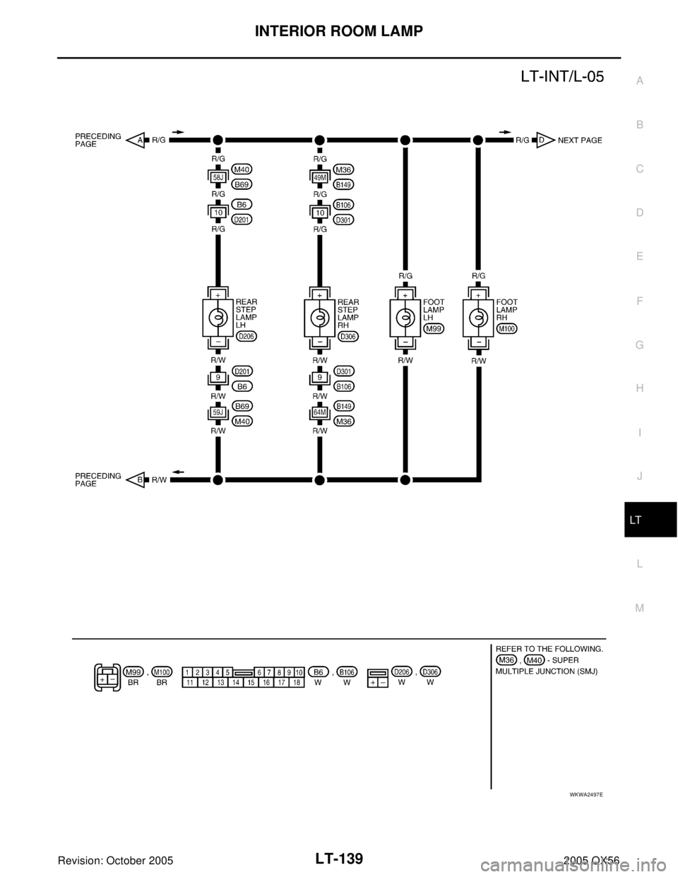 INFINITI QX4 2005  Factory Service Manual INTERIOR ROOM LAMP
LT-139
C
D
E
F
G
H
I
J
L
MA
B
LT
Revision: October 20052005 QX56
WKWA2497E 