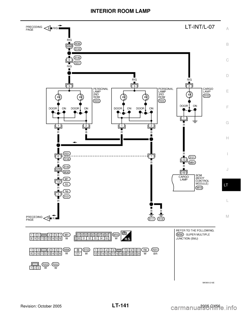 INFINITI QX4 2005  Factory Service Manual INTERIOR ROOM LAMP
LT-141
C
D
E
F
G
H
I
J
L
MA
B
LT
Revision: October 20052005 QX56
WKWA1219E 