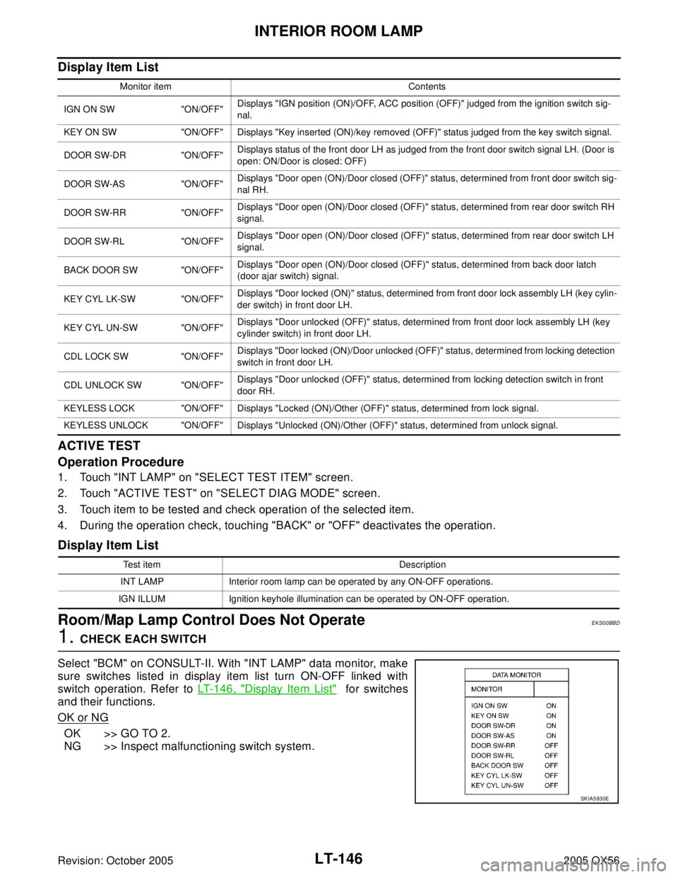 INFINITI QX4 2005 Factory Service Manual LT-146
INTERIOR ROOM LAMP
Revision: October 20052005 QX56
Display Item List
ACTIVE TEST
Operation Procedure
1. Touch "INT LAMP" on "SELECT TEST ITEM" screen.
2. Touch "ACTIVE TEST" on "SELECT DIAG MOD INFINITI QX4 2005 Factory Service Manual LT-146
INTERIOR ROOM LAMP
Revision: October 20052005 QX56
Display Item List
ACTIVE TEST
Operation Procedure
1. Touch "INT LAMP" on "SELECT TEST ITEM" screen.
2. Touch "ACTIVE TEST" on "SELECT DIAG MOD