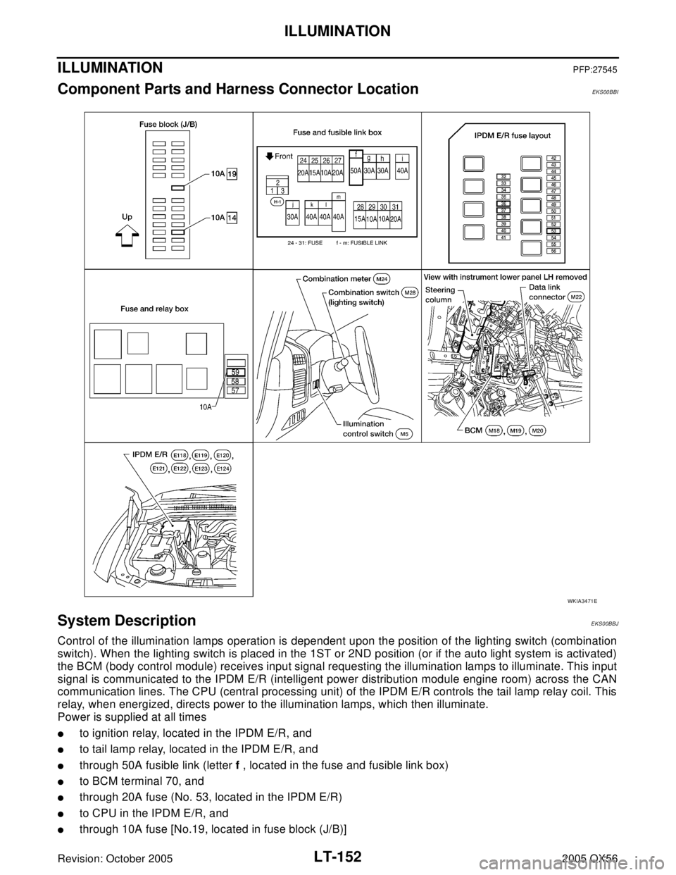 INFINITI QX4 2005 Factory Service Manual LT-152
ILLUMINATION
Revision: October 20052005 QX56
ILLUMINATIONPFP:27545
Component Parts and Harness Connector LocationEKS00BBI
System DescriptionEKS00BBJ
Control of the illumination lamps operation INFINITI QX4 2005 Factory Service Manual LT-152
ILLUMINATION
Revision: October 20052005 QX56
ILLUMINATIONPFP:27545
Component Parts and Harness Connector LocationEKS00BBI
System DescriptionEKS00BBJ
Control of the illumination lamps operation