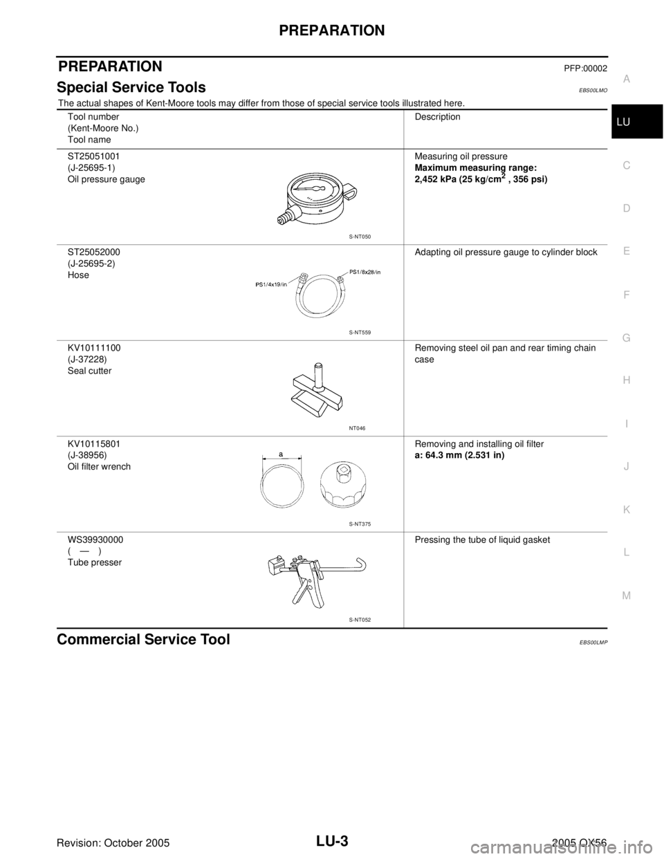 INFINITI QX4 2005  Factory Service Manual PREPARATION
LU-3
C
D
E
F
G
H
I
J
K
L
MA
LU
Revision: October 20052005 QX56
PREPARATIONPFP:00002
Special Service ToolsEBS00LMO
The actual shapes of Kent-Moore tools may differ from those of special ser