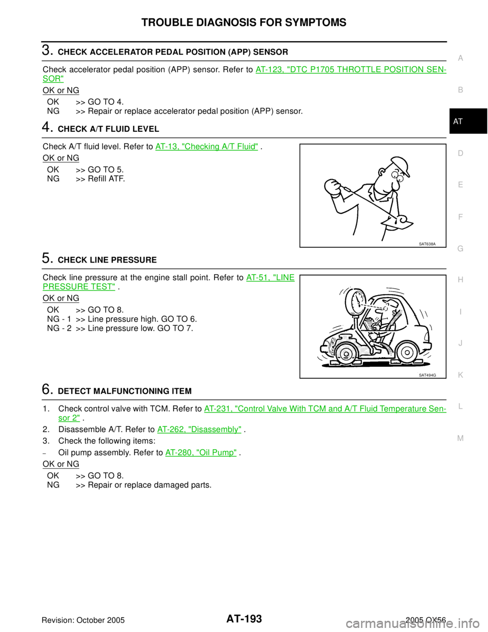 INFINITI QX4 2005 Factory Service Manual TROUBLE DIAGNOSIS FOR SYMPTOMS
AT-193
D
E
F
G
H
I
J
K
L
MA
B
AT
Revision: October 20052005 QX56
3. CHECK ACCELERATOR PEDAL POSITION (APP) SENSOR
Check accelerator pedal position (APP) sensor. Refer to INFINITI QX4 2005 Factory Service Manual TROUBLE DIAGNOSIS FOR SYMPTOMS
AT-193
D
E
F
G
H
I
J
K
L
MA
B
AT
Revision: October 20052005 QX56
3. CHECK ACCELERATOR PEDAL POSITION (APP) SENSOR
Check accelerator pedal position (APP) sensor. Refer to