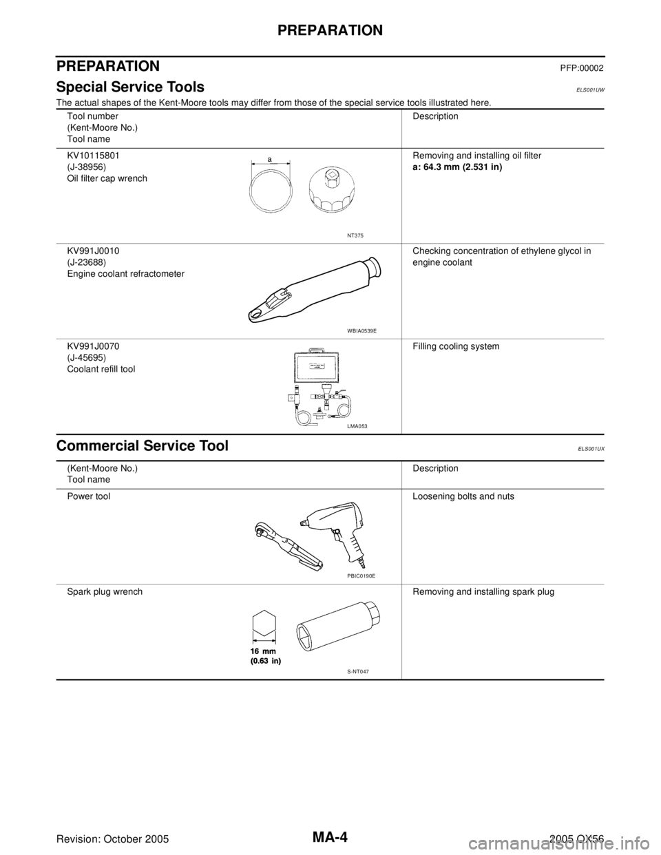 INFINITI QX4 2005  Factory Service Manual MA-4
PREPARATION
Revision: October 20052005 QX56
PREPARATIONPFP:00002
Special Service ToolsELS001UW
The actual shapes of the Kent-Moore tools may differ from those of the special service tools illustr