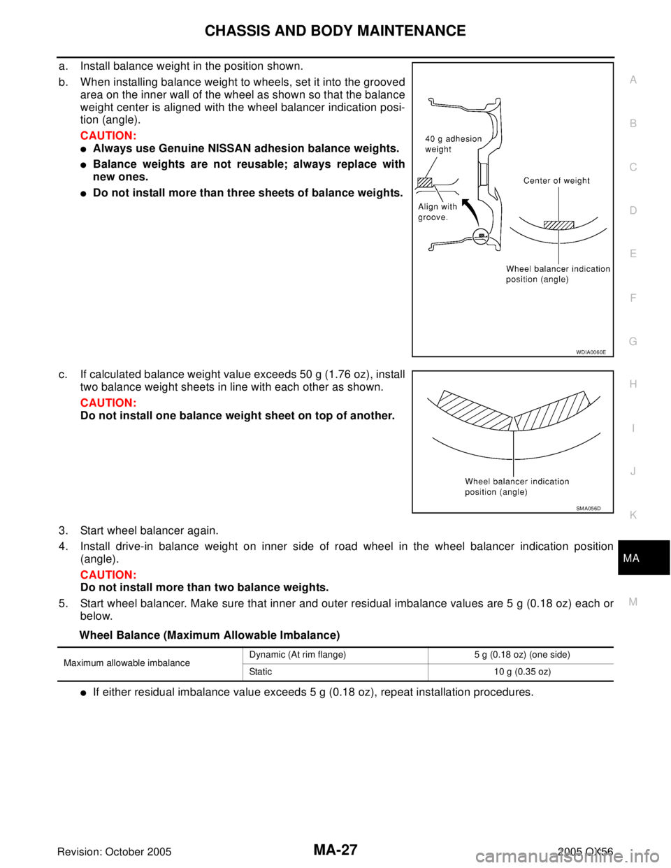 INFINITI QX4 2005  Factory Service Manual CHASSIS AND BODY MAINTENANCE
MA-27
C
D
E
F
G
H
I
J
K
MA
B
MA
Revision: October 20052005 QX56
a. Install balance weight in the position shown.
b. When installing balance weight to wheels, set it into t