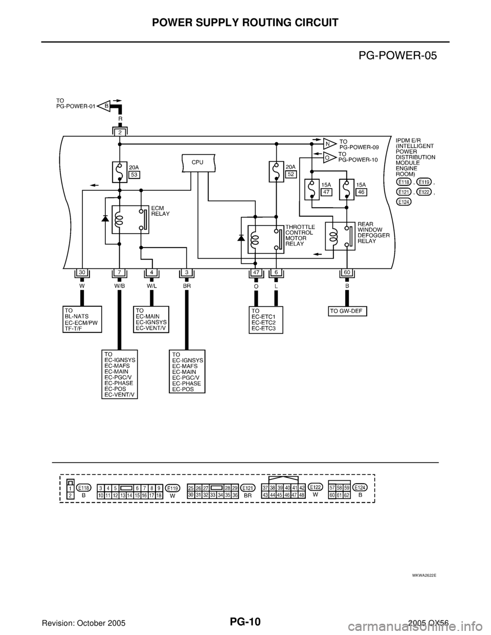 INFINITI QX4 2005  Factory Service Manual PG-10
POWER SUPPLY ROUTING CIRCUIT
Revision: October 20052005 QX56
WKWA2622E 