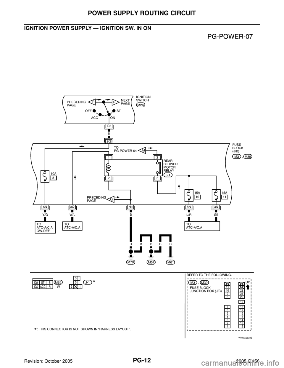 INFINITI QX4 2005  Factory Service Manual PG-12
POWER SUPPLY ROUTING CIRCUIT
Revision: October 20052005 QX56
IGNITION POWER SUPPLY — IGNITION SW. IN ON
WKWA2624E 