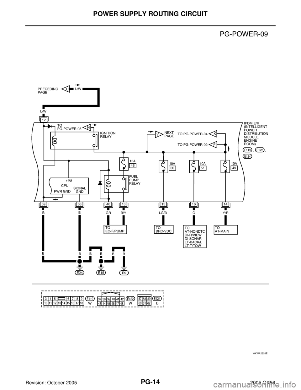 INFINITI QX4 2005  Factory Service Manual PG-14
POWER SUPPLY ROUTING CIRCUIT
Revision: October 20052005 QX56
WKWA2626E 